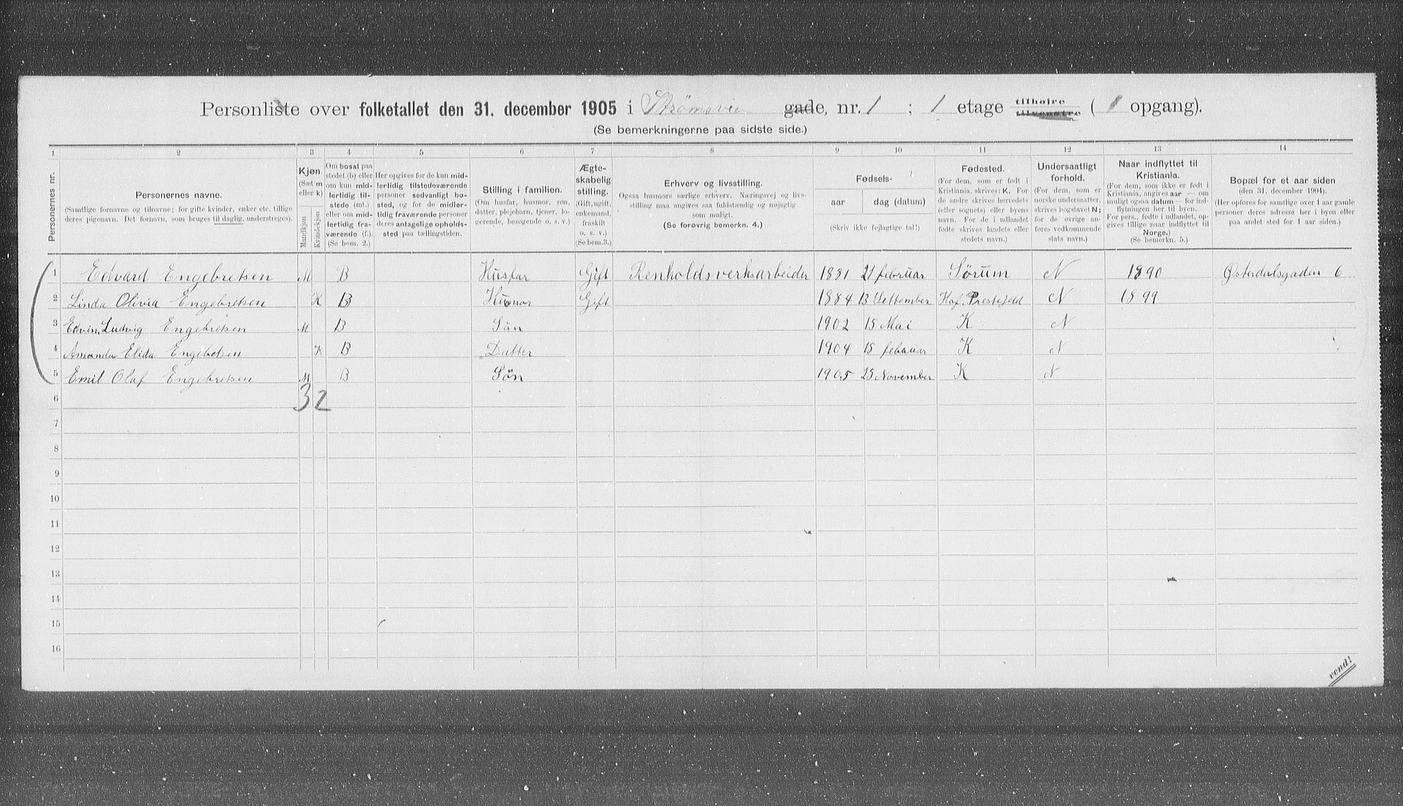 OBA, Municipal Census 1905 for Kristiania, 1905, p. 54387