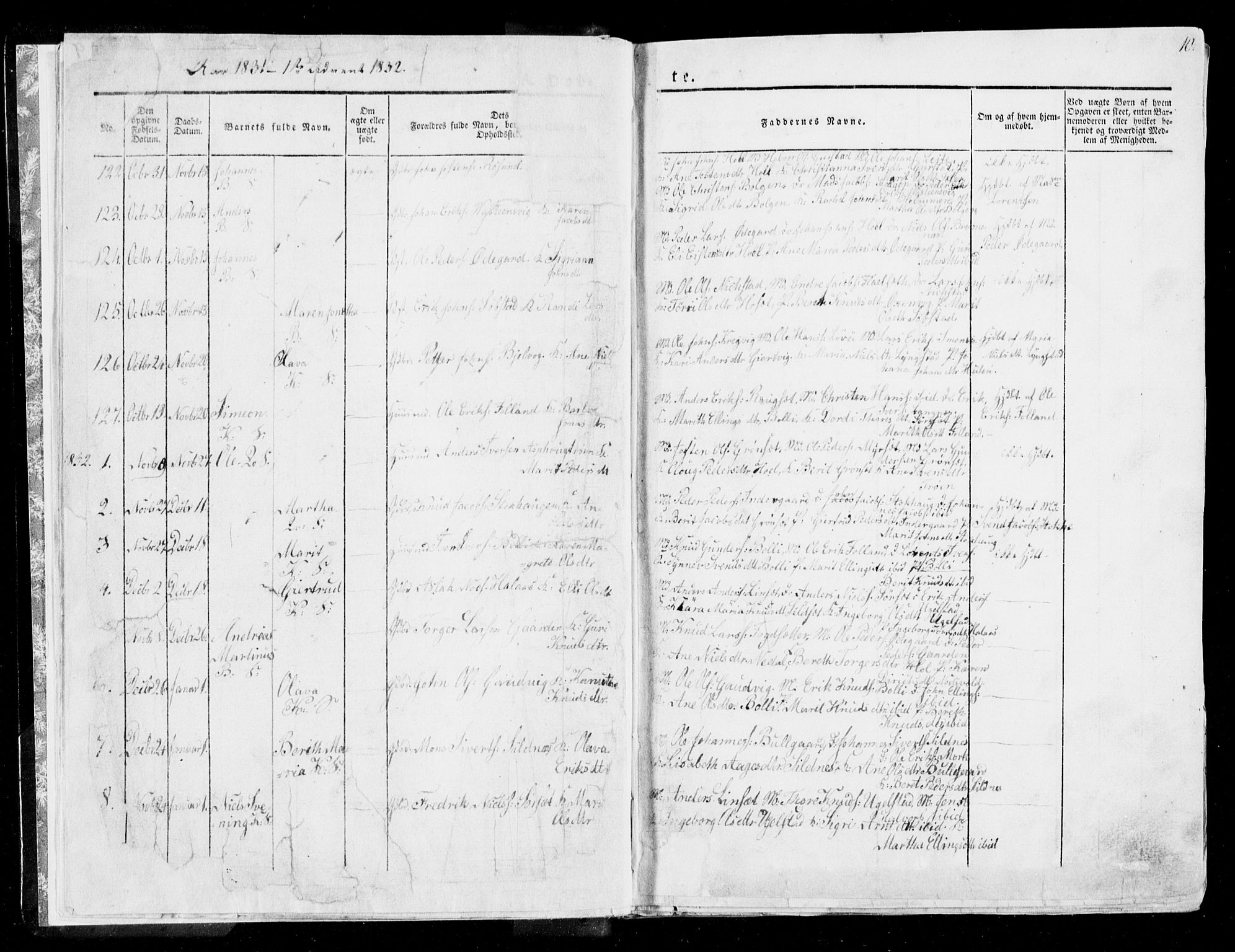 Ministerialprotokoller, klokkerbøker og fødselsregistre - Møre og Romsdal, SAT/A-1454/568/L0803: Parish register (official) no. 568A10, 1830-1853, p. 10
