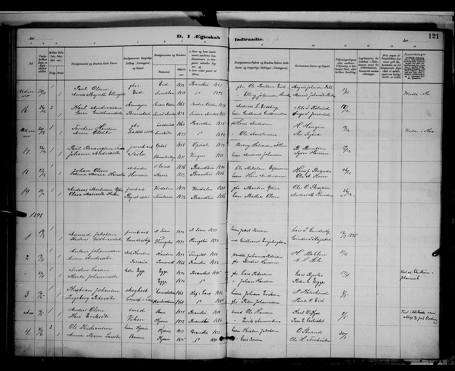 Gran prestekontor, SAH/PREST-112/H/Ha/Hab/L0004: Parish register (copy) no. 4, 1890-1899, p. 121