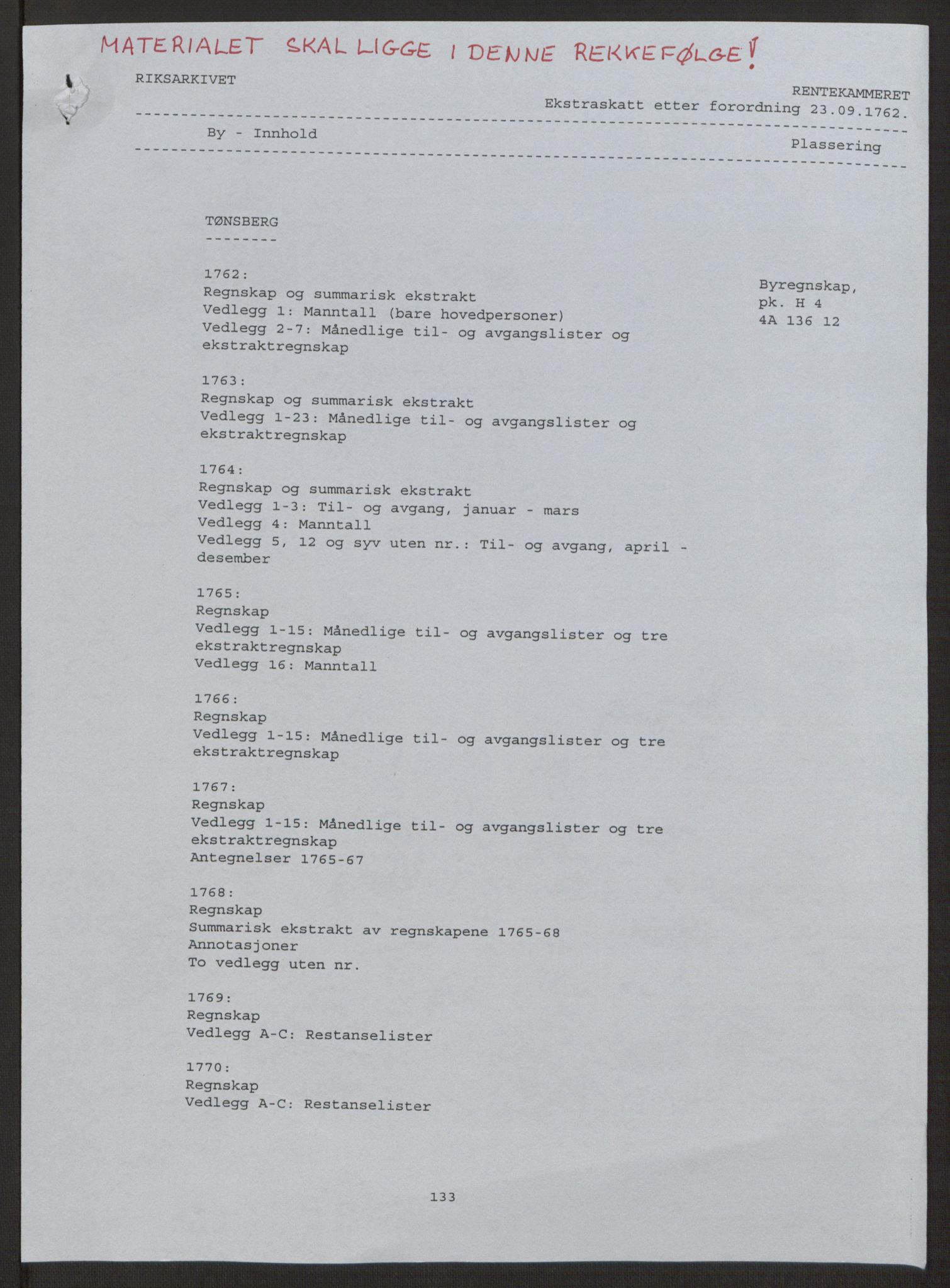 Rentekammeret inntil 1814, Reviderte regnskaper, Byregnskaper, AV/RA-EA-4066/R/Rh/L0162/0001: [H4] Kontribusjonsregnskap / Ekstraskatt, Tønsberg, 1762-1772, p. 2