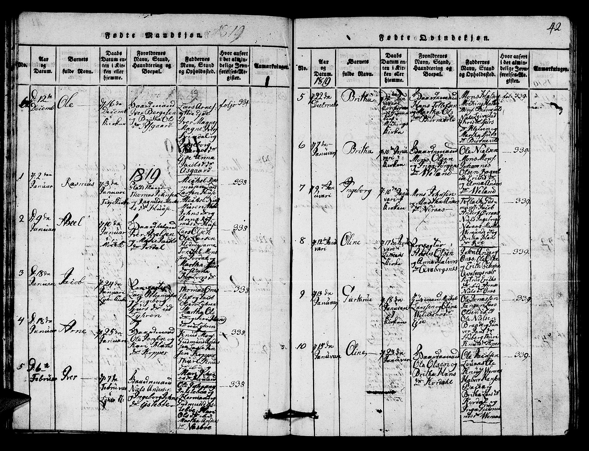 Lindås Sokneprestembete, AV/SAB-A-76701/H/Hab/Haba/L0001: Parish register (copy) no. A 1, 1816-1823, p. 42