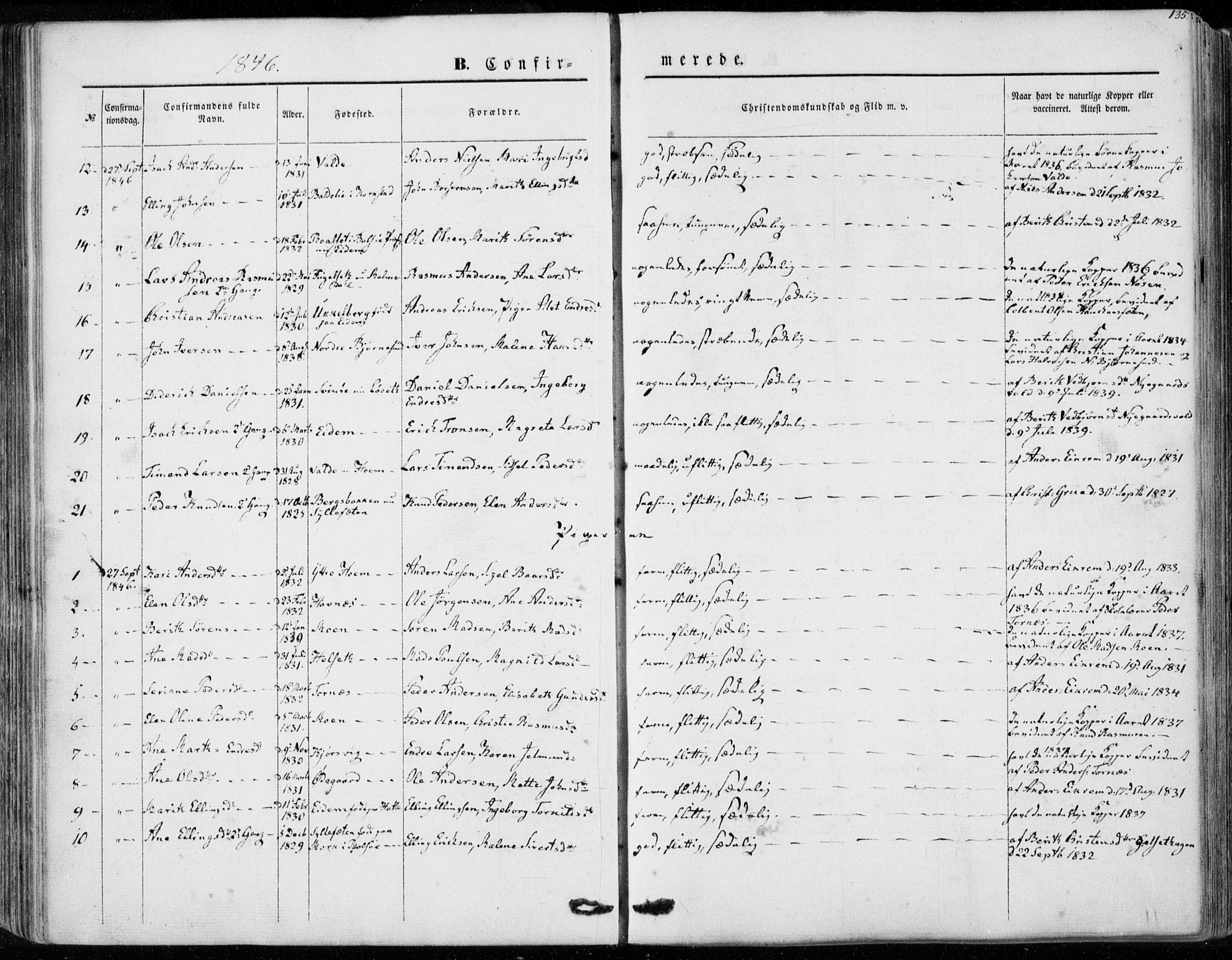 Ministerialprotokoller, klokkerbøker og fødselsregistre - Møre og Romsdal, SAT/A-1454/565/L0748: Parish register (official) no. 565A02, 1845-1872, p. 135