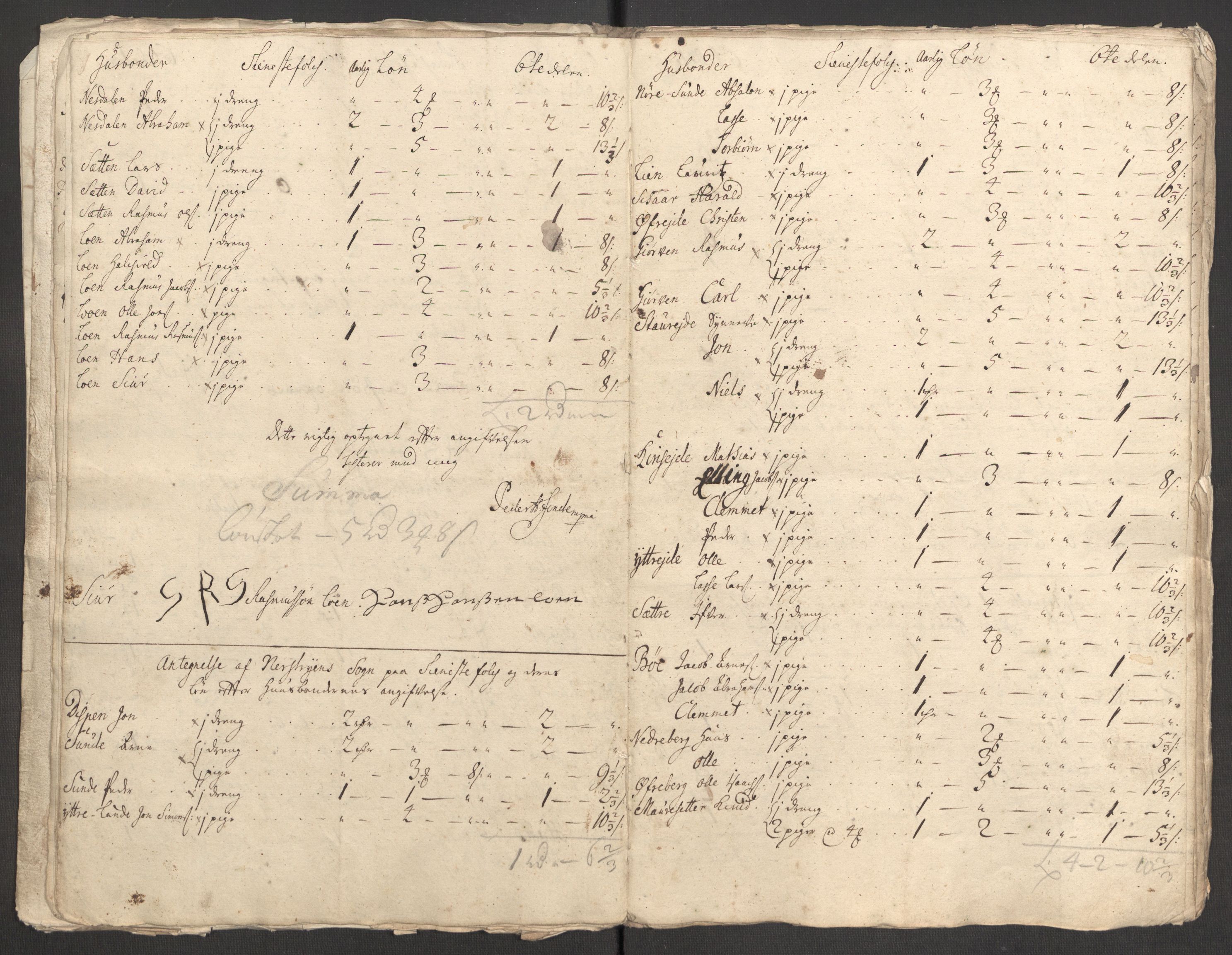 Rentekammeret inntil 1814, Reviderte regnskaper, Fogderegnskap, RA/EA-4092/R53/L3434: Fogderegnskap Sunn- og Nordfjord, 1711, p. 112