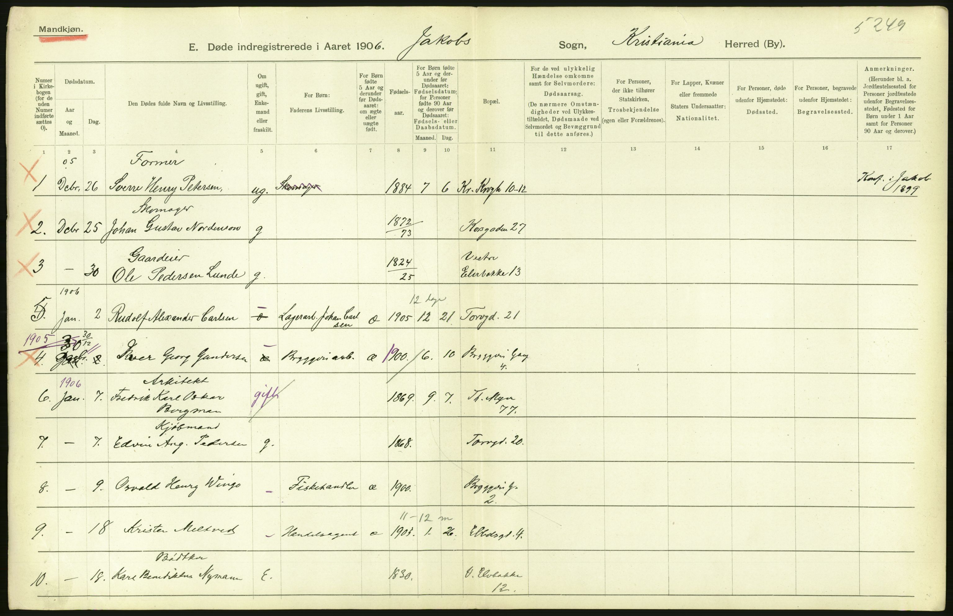 Statistisk sentralbyrå, Sosiodemografiske emner, Befolkning, RA/S-2228/D/Df/Dfa/Dfad/L0009: Kristiania: Døde, 1906, p. 114