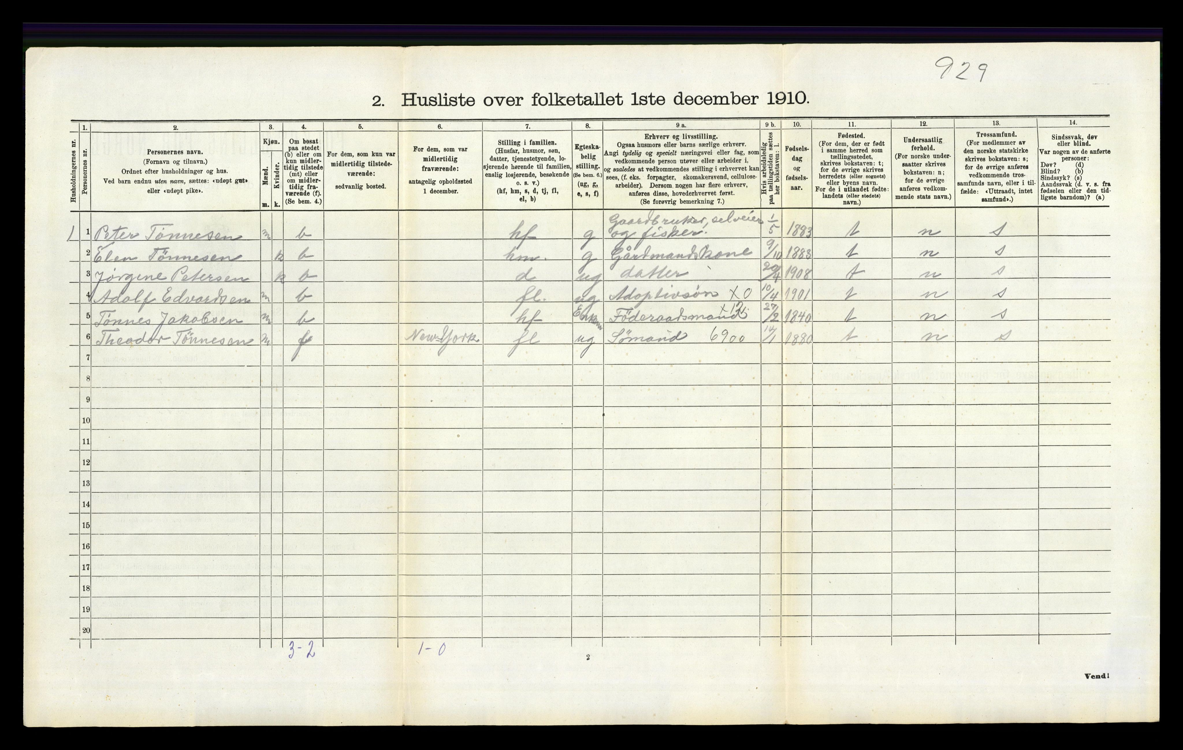 RA, 1910 census for Eigersund, 1910, p. 299