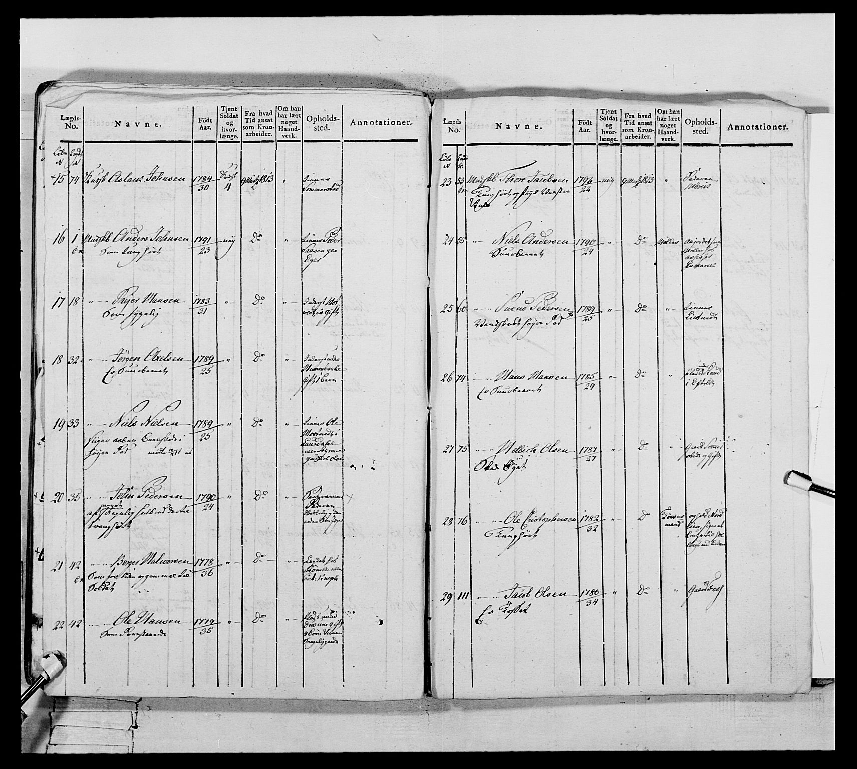 Generalitets- og kommissariatskollegiet, Det kongelige norske kommissariatskollegium, AV/RA-EA-5420/E/Eh/L0117: Telemarkske nasjonale infanteriregiment, 1812-1814, p. 500