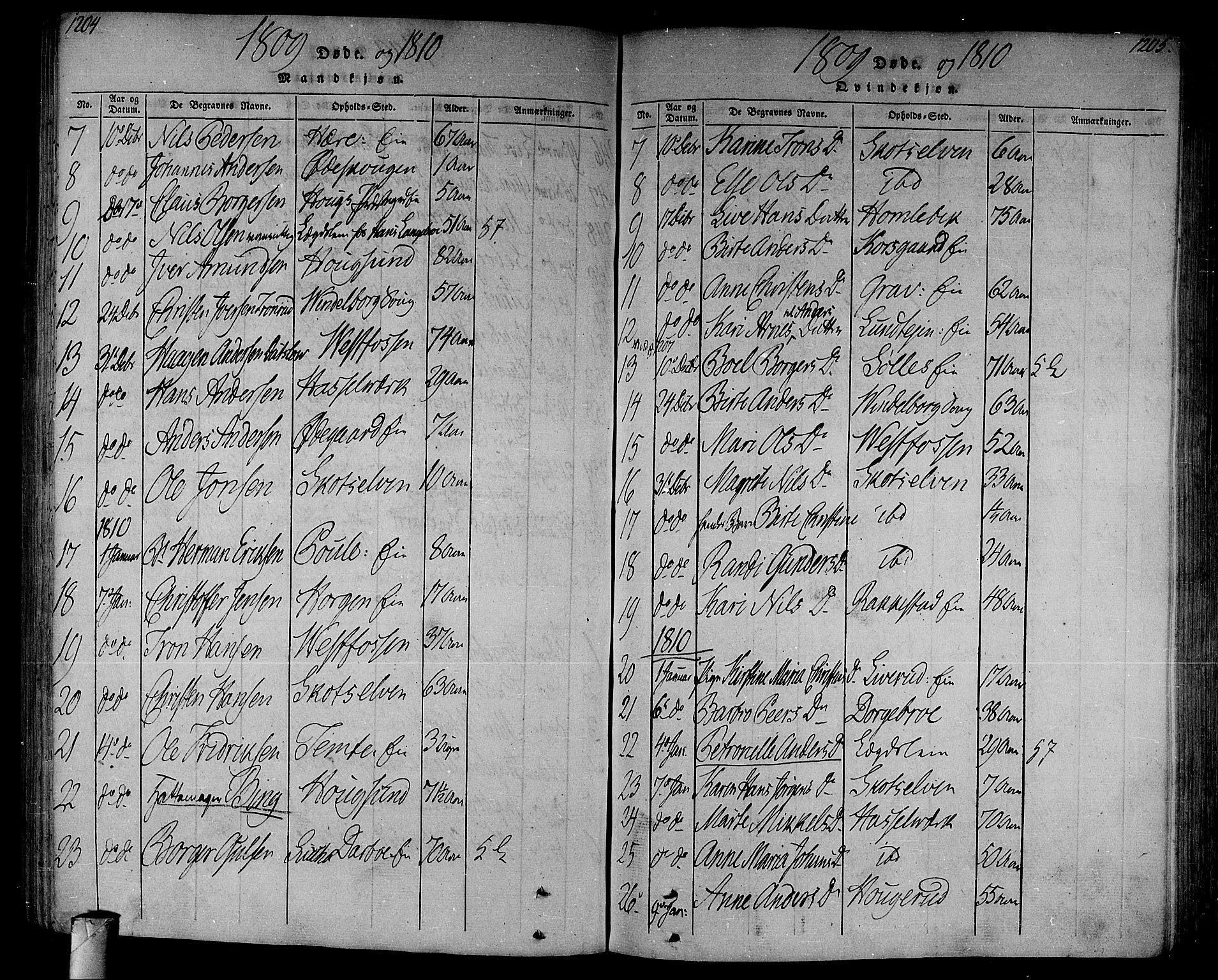 Eiker kirkebøker, AV/SAKO-A-4/F/Fa/L0010: Parish register (official) no. I 10, 1806-1815, p. 1204-1205