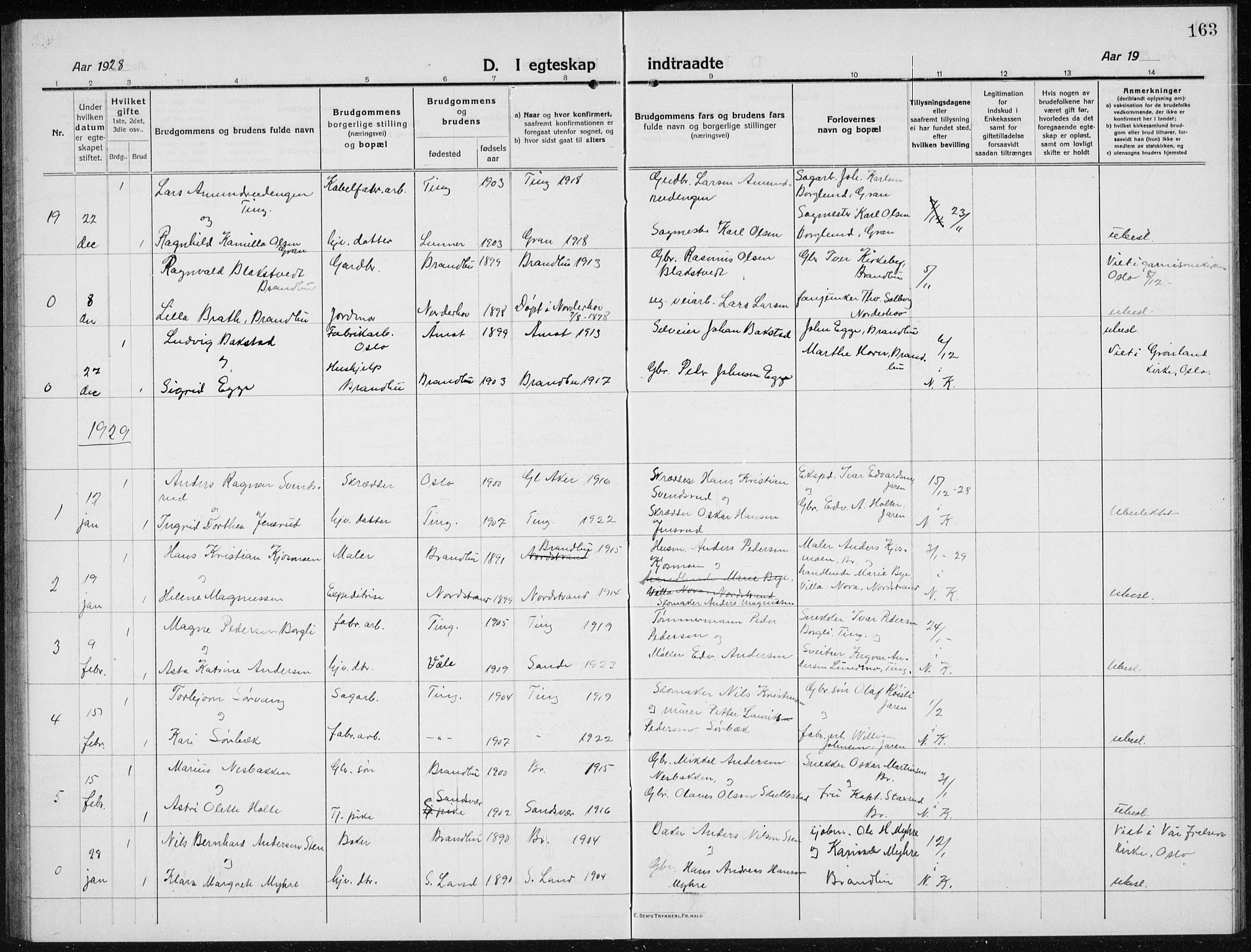 Brandbu prestekontor, AV/SAH-PREST-114/H/Ha/Hab/L0001: Parish register (copy) no. 1, 1914-1937, p. 163