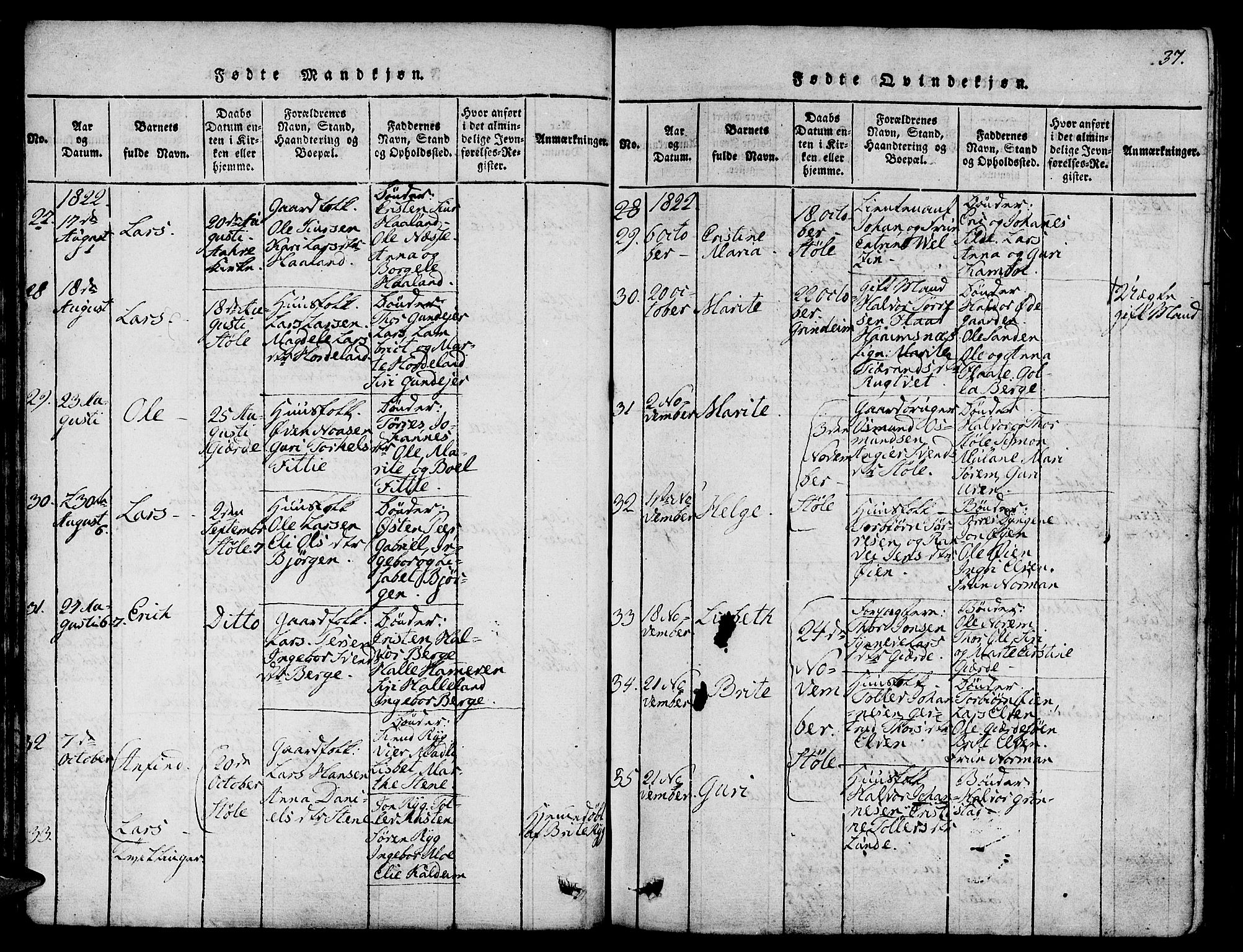 Etne sokneprestembete, AV/SAB-A-75001/H/Haa: Parish register (official) no. A 6, 1815-1831, p. 37