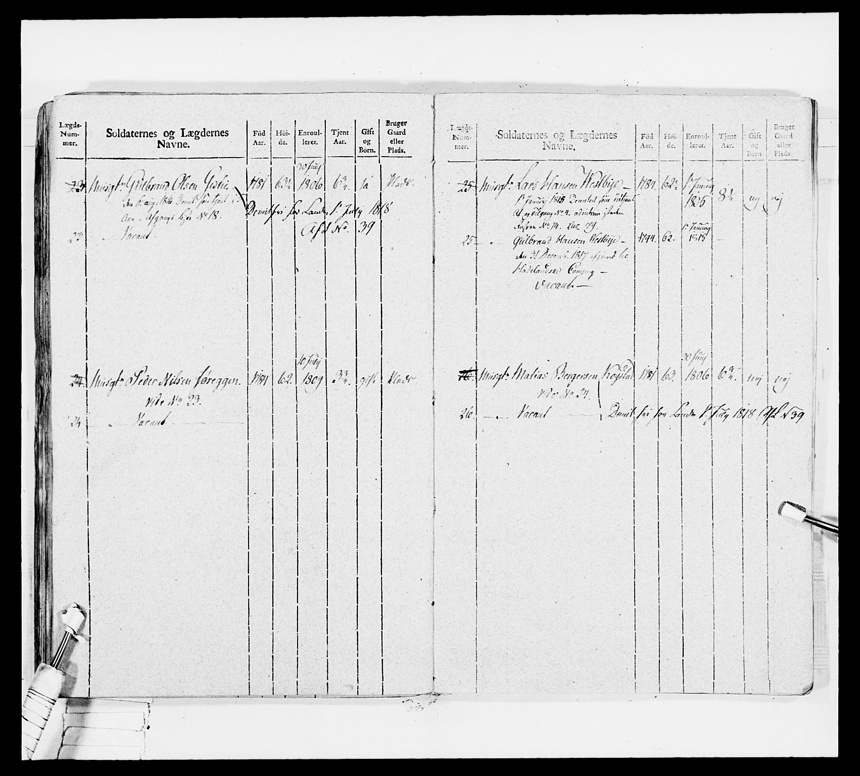 Generalitets- og kommissariatskollegiet, Det kongelige norske kommissariatskollegium, AV/RA-EA-5420/E/Eh/L0035: Nordafjelske gevorbne infanteriregiment, 1812-1813, p. 96