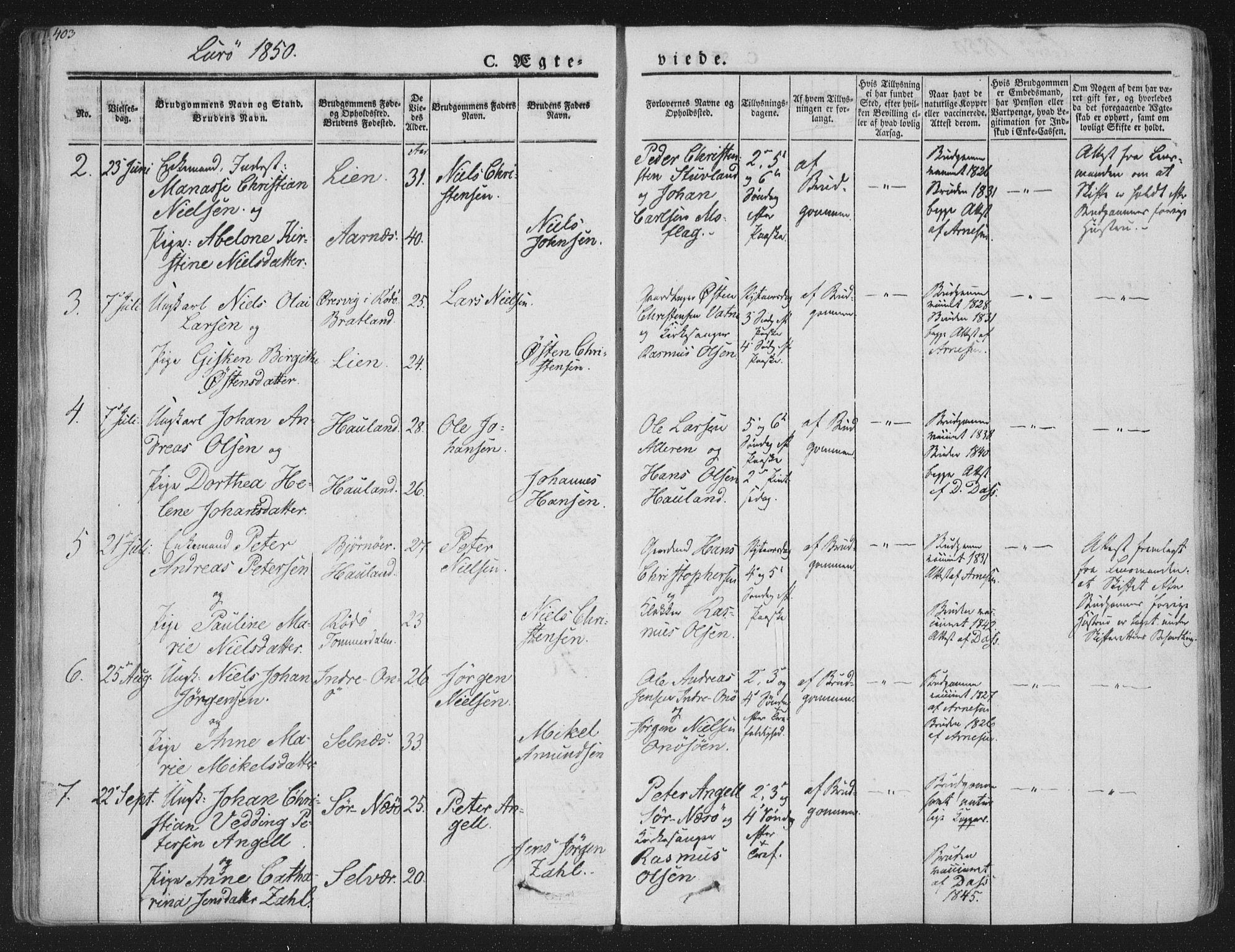 Ministerialprotokoller, klokkerbøker og fødselsregistre - Nordland, AV/SAT-A-1459/839/L0566: Parish register (official) no. 839A03, 1825-1862, p. 403