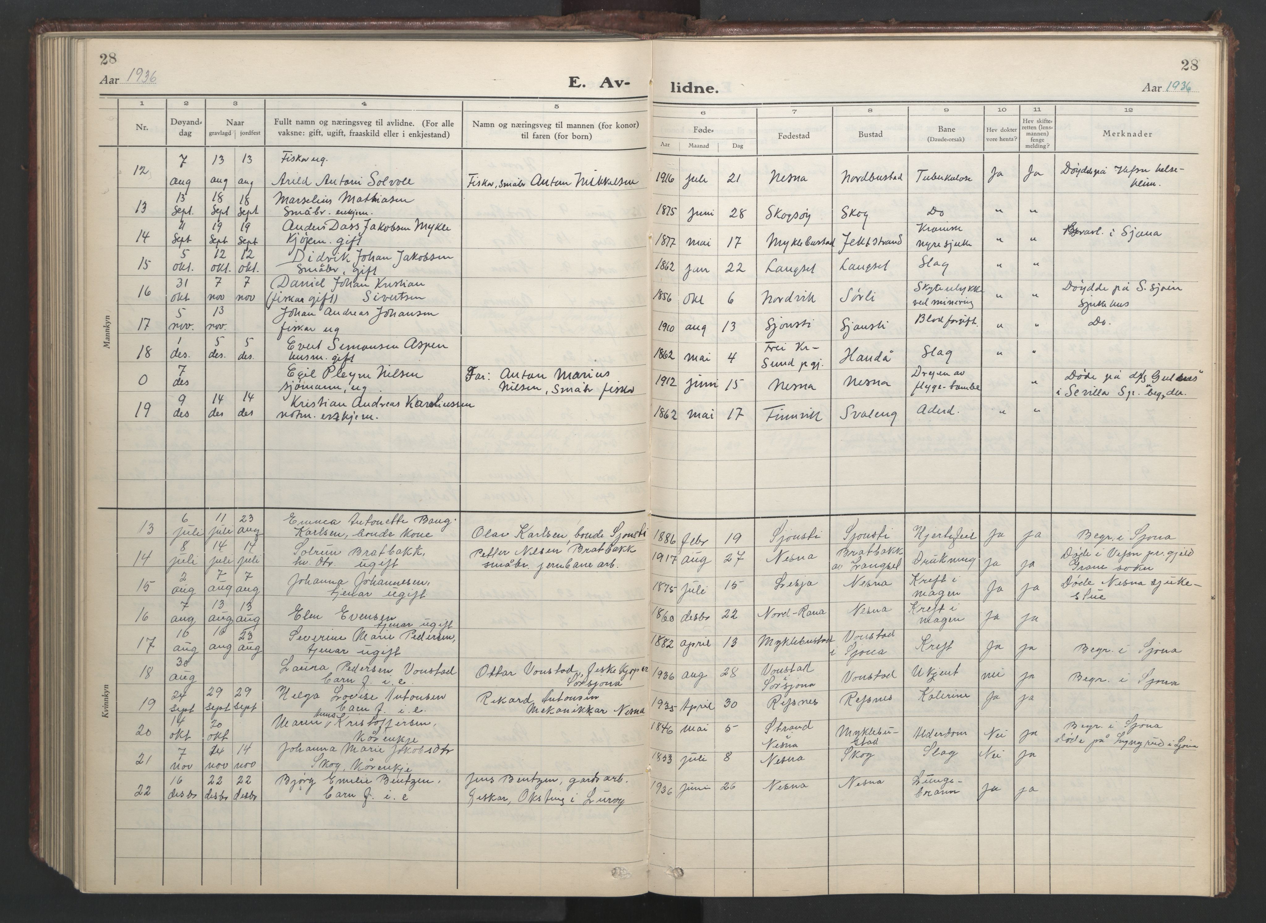 Ministerialprotokoller, klokkerbøker og fødselsregistre - Nordland, AV/SAT-A-1459/838/L0561: Parish register (copy) no. 838C08, 1923-1953, p. 28