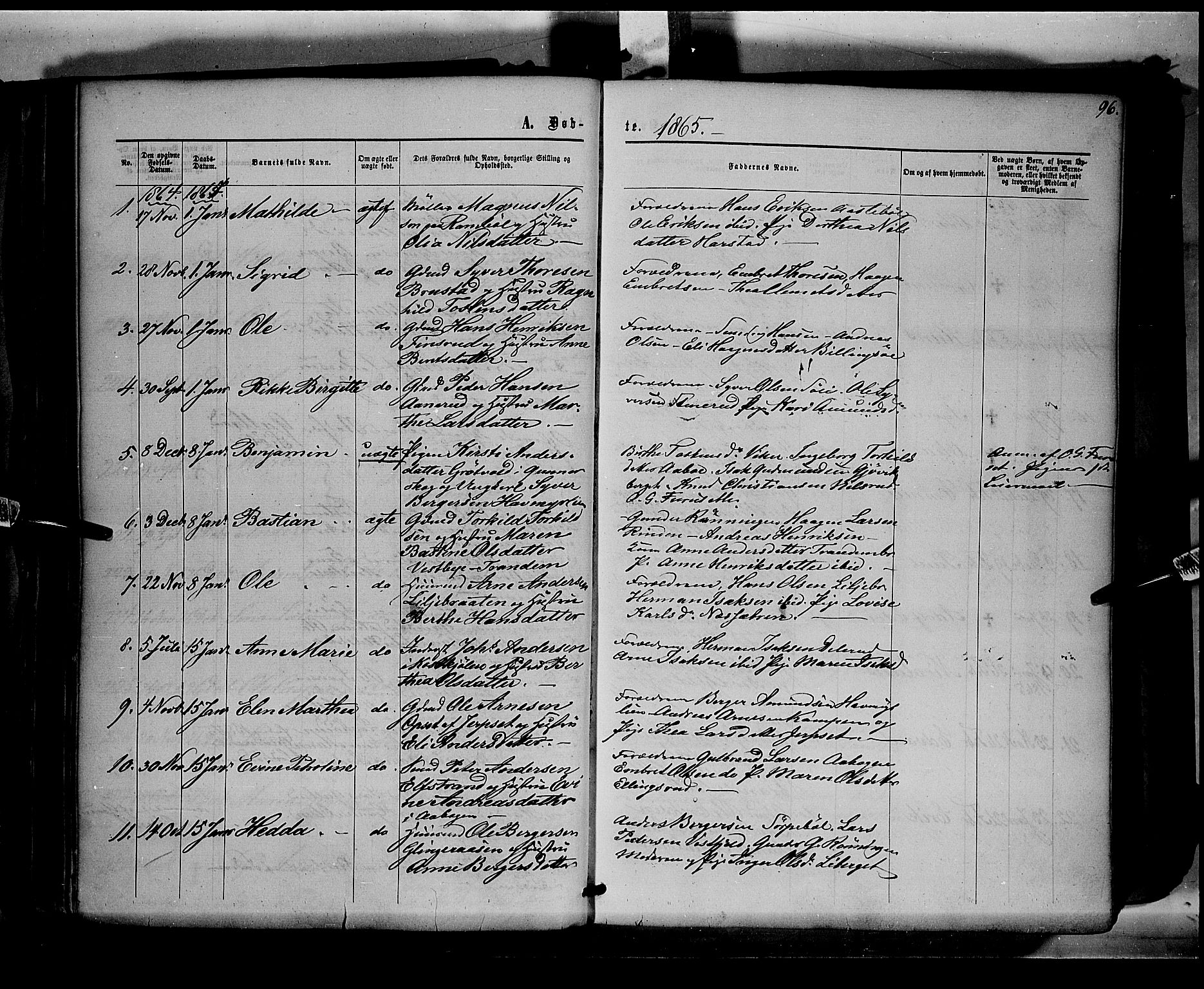 Eidskog prestekontor, SAH/PREST-026/H/Ha/Haa/L0001: Parish register (official) no. 1, 1860-1867, p. 96
