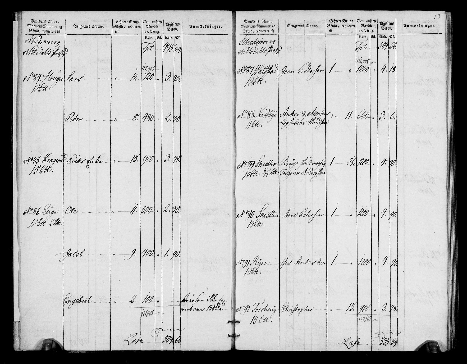 Rentekammeret inntil 1814, Realistisk ordnet avdeling, AV/RA-EA-4070/N/Ne/Nea/L0018: Nedre Romerike fogderi. Oppebørselsregister, 1803-1804, p. 14