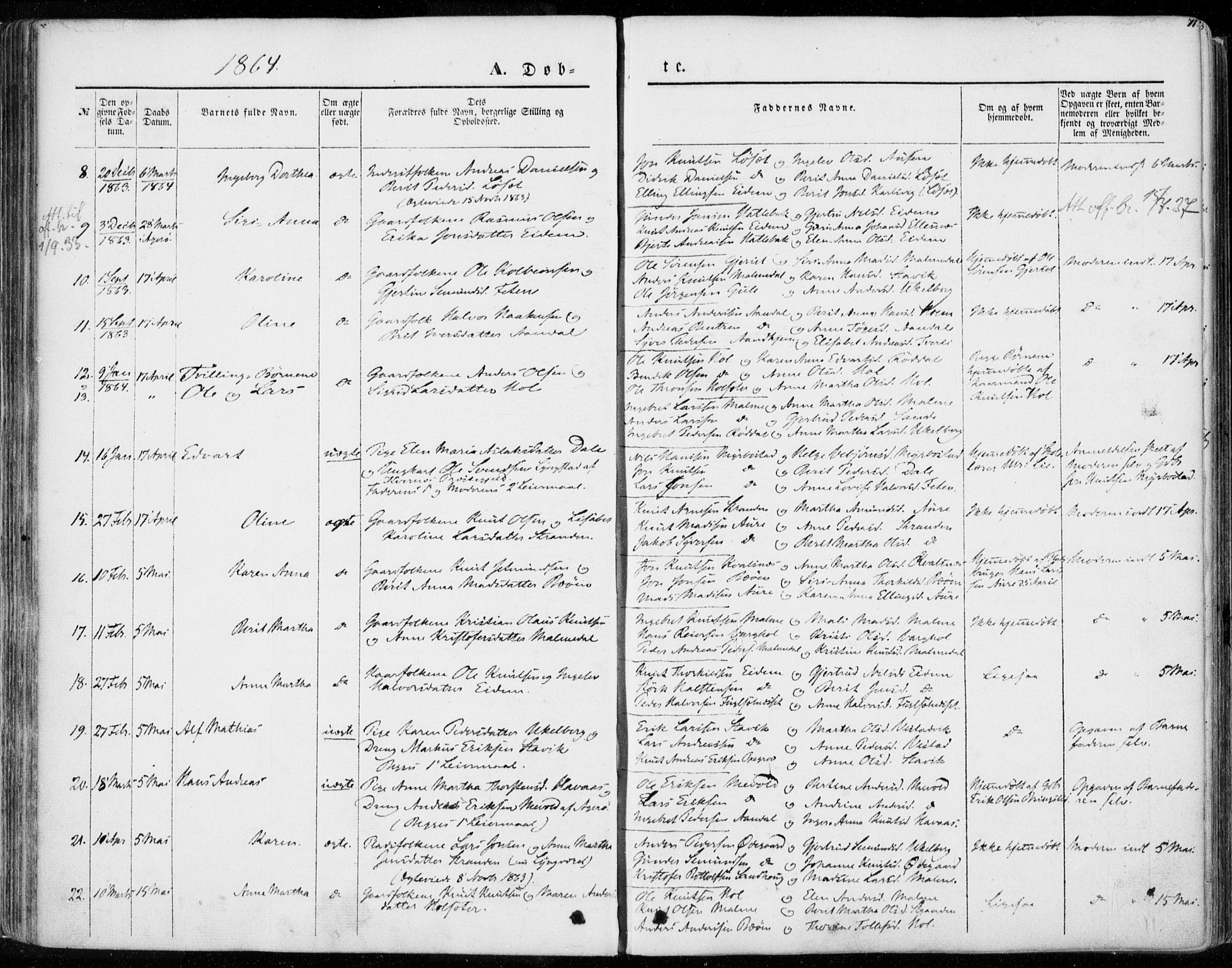 Ministerialprotokoller, klokkerbøker og fødselsregistre - Møre og Romsdal, AV/SAT-A-1454/565/L0748: Parish register (official) no. 565A02, 1845-1872, p. 71