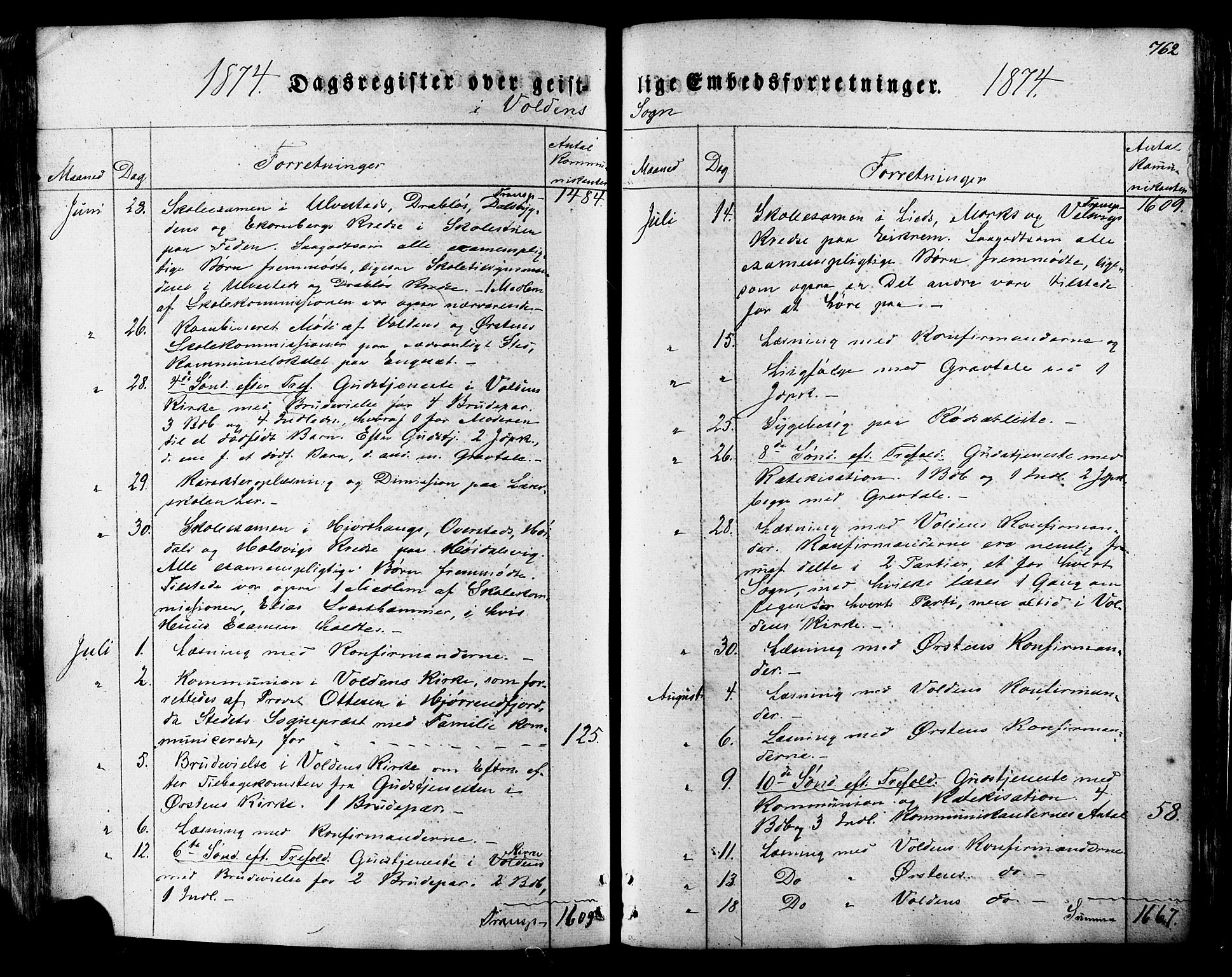 Ministerialprotokoller, klokkerbøker og fødselsregistre - Møre og Romsdal, SAT/A-1454/511/L0140: Parish register (official) no. 511A07, 1851-1878, p. 762