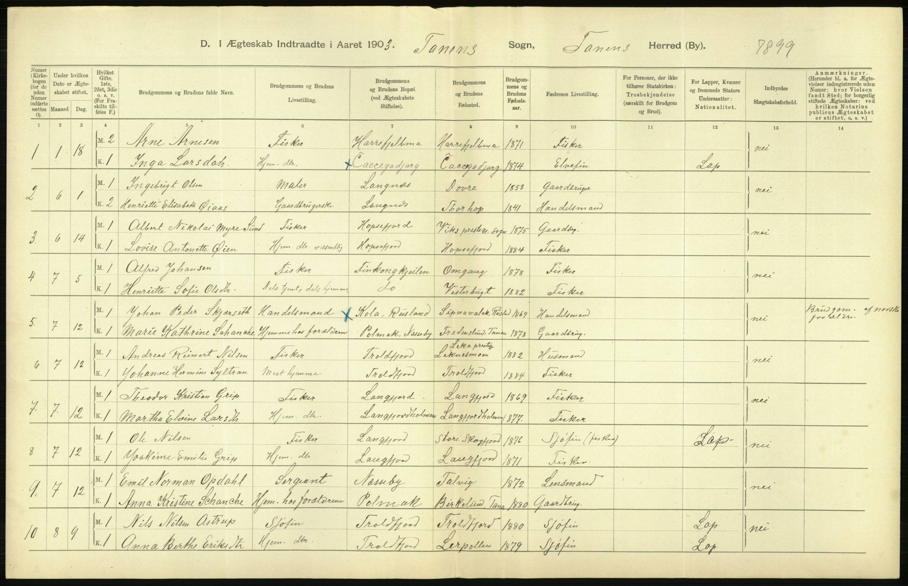 Statistisk sentralbyrå, Sosiodemografiske emner, Befolkning, AV/RA-S-2228/D/Df/Dfa/Dfaa/L0022: Finnmarkens amt: Fødte, gifte, døde., 1903, p. 184