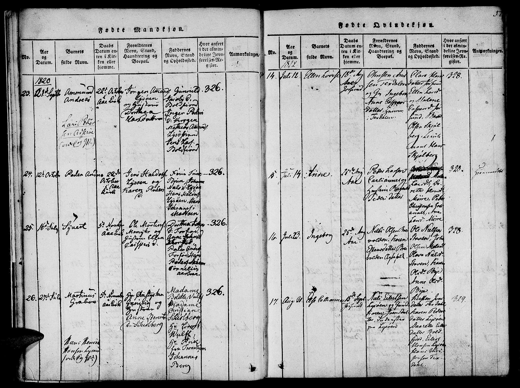 Ministerialprotokoller, klokkerbøker og fødselsregistre - Sør-Trøndelag, SAT/A-1456/655/L0675: Parish register (official) no. 655A04, 1818-1830, p. 17