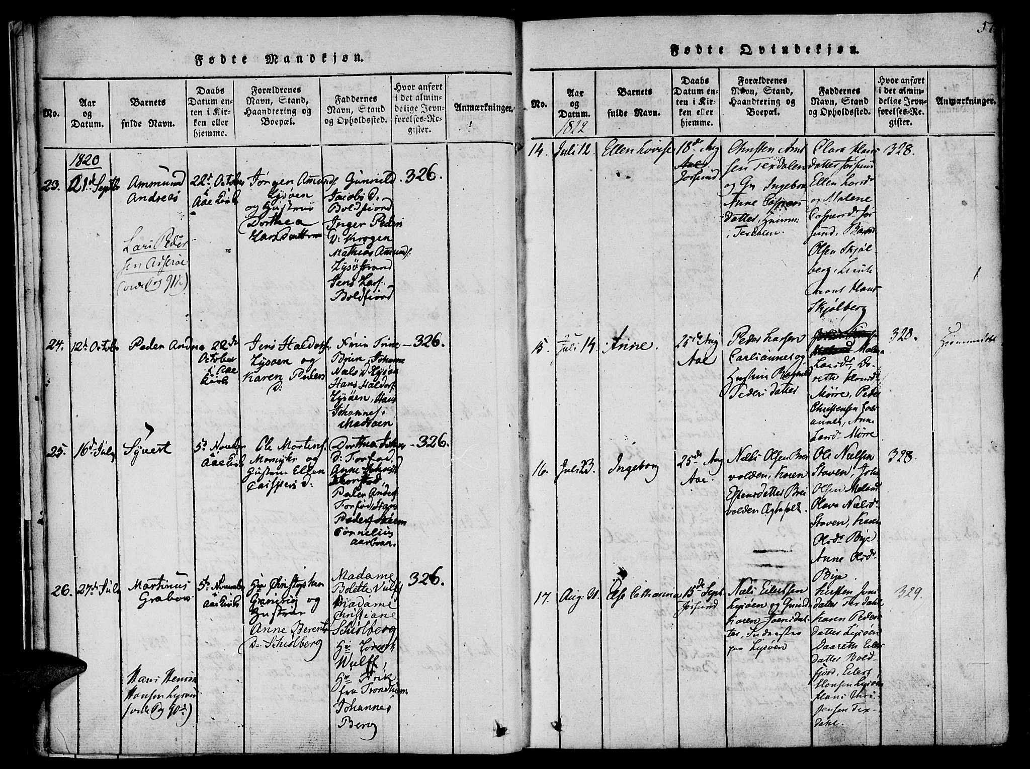 Ministerialprotokoller, klokkerbøker og fødselsregistre - Sør-Trøndelag, AV/SAT-A-1456/655/L0675: Parish register (official) no. 655A04, 1818-1830, p. 17