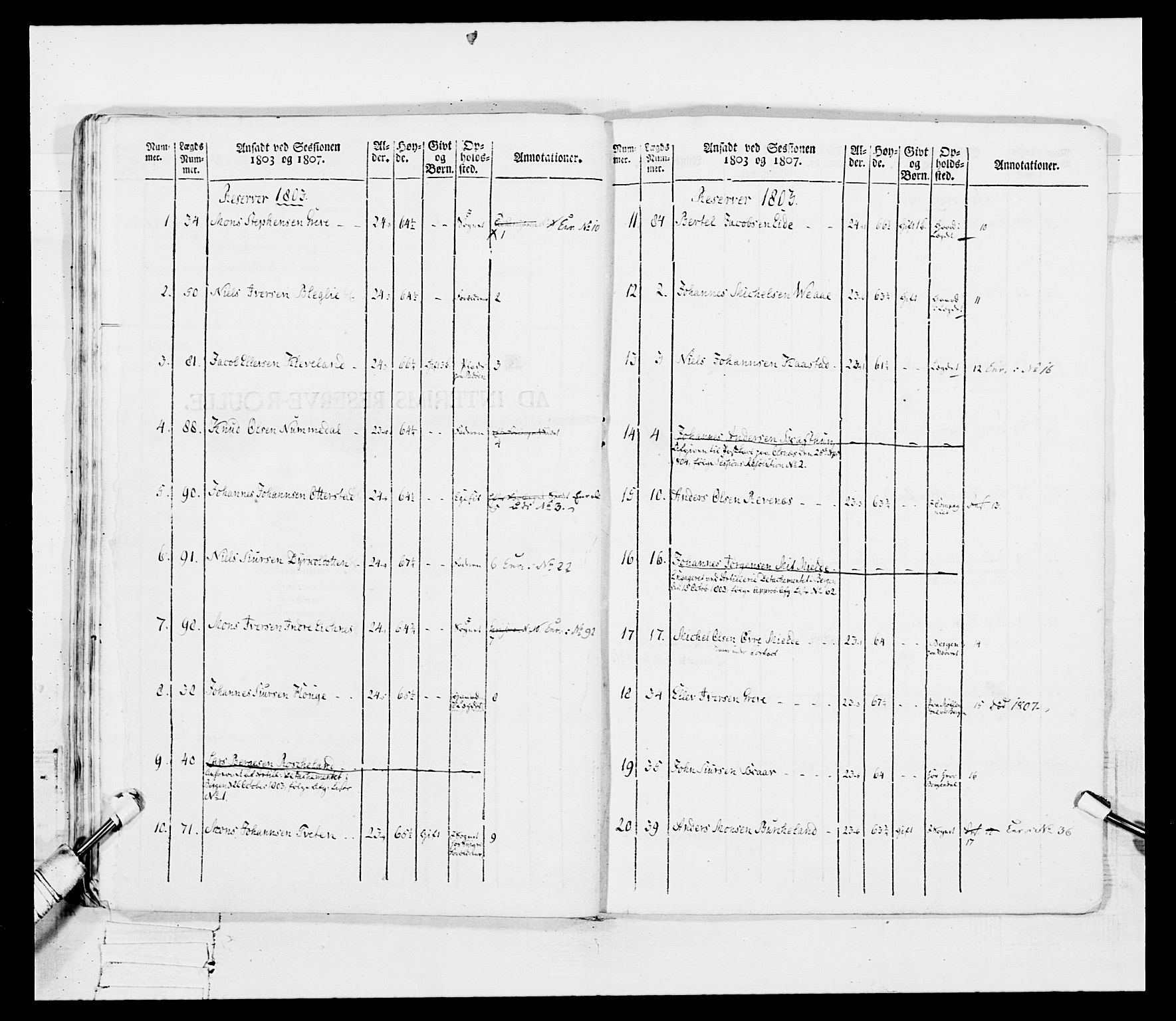 Generalitets- og kommissariatskollegiet, Det kongelige norske kommissariatskollegium, AV/RA-EA-5420/E/Eh/L0097: Bergenhusiske nasjonale infanteriregiment, 1803-1807, p. 221
