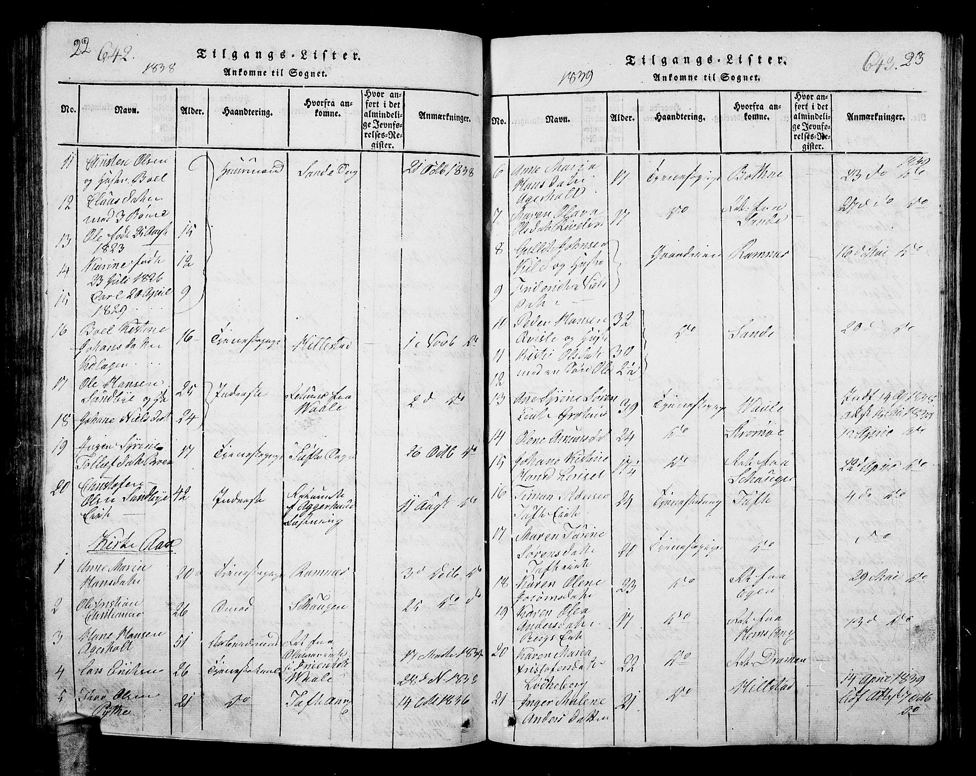 Hof kirkebøker, AV/SAKO-A-64/G/Ga/L0001: Parish register (copy) no. I 1, 1814-1844, p. 642-643