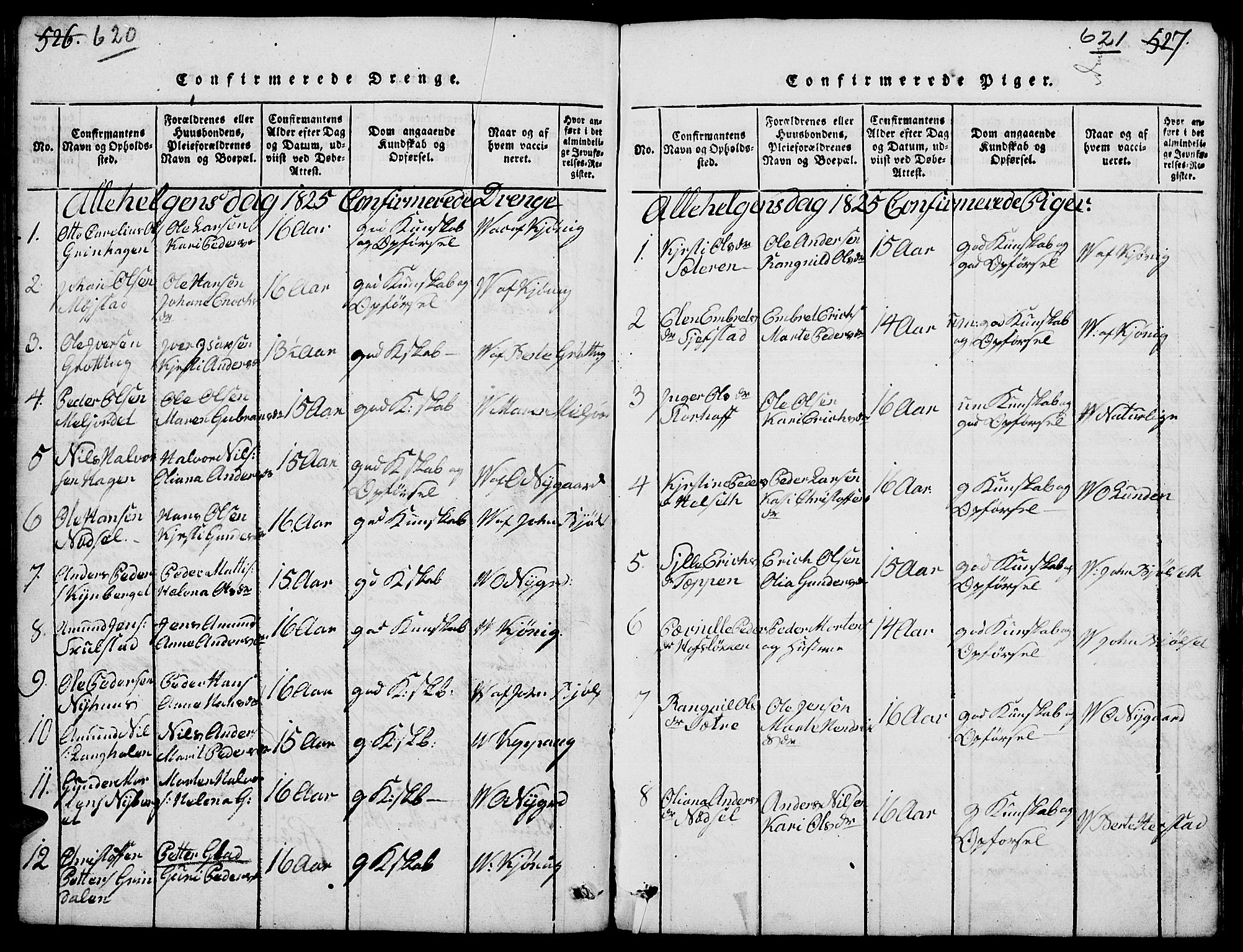 Elverum prestekontor, AV/SAH-PREST-044/H/Ha/Hab/L0001: Parish register (copy) no. 1, 1815-1829, p. 620-621