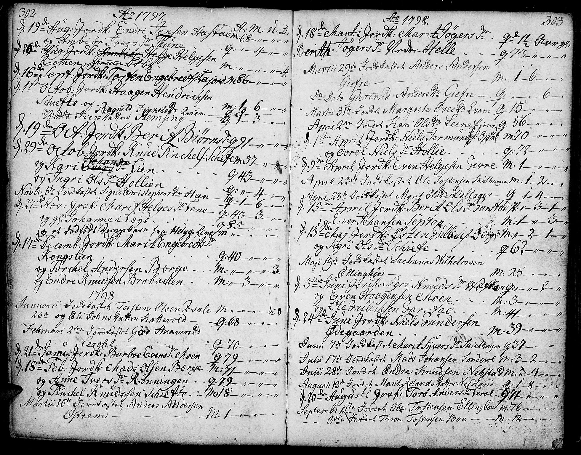Vang prestekontor, Valdres, SAH/PREST-140/H/Ha/L0002: Parish register (official) no. 2, 1796-1808, p. 302-303