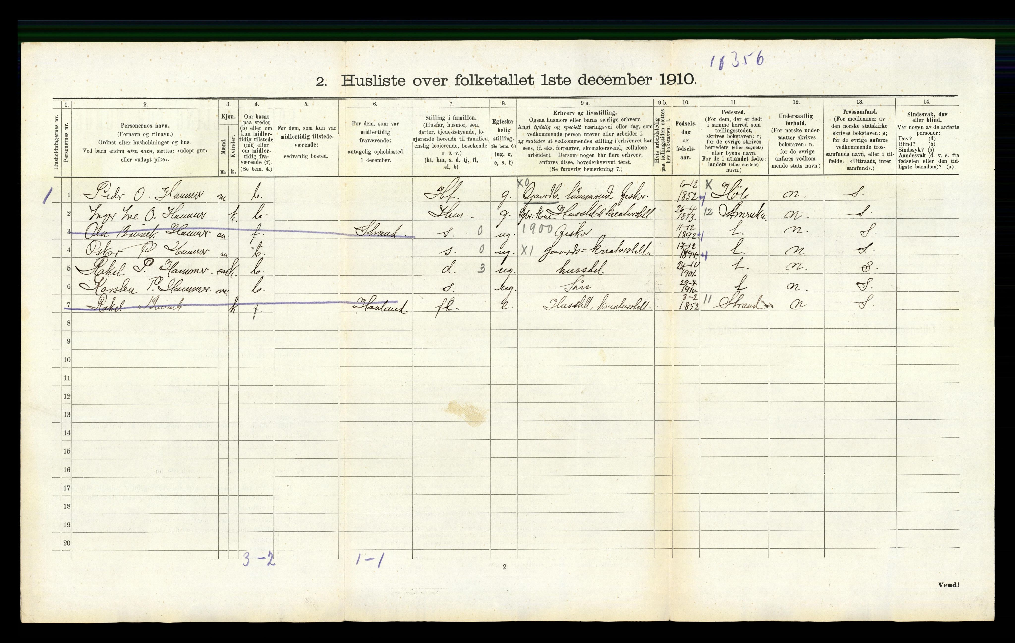 RA, 1910 census for Høle, 1910, p. 409