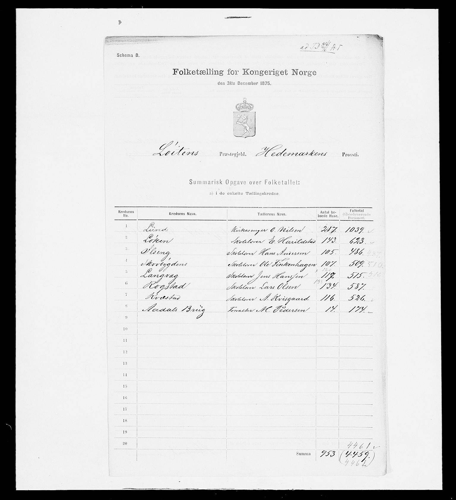 SAH, 1875 census for 0415P Løten, 1875, p. 17