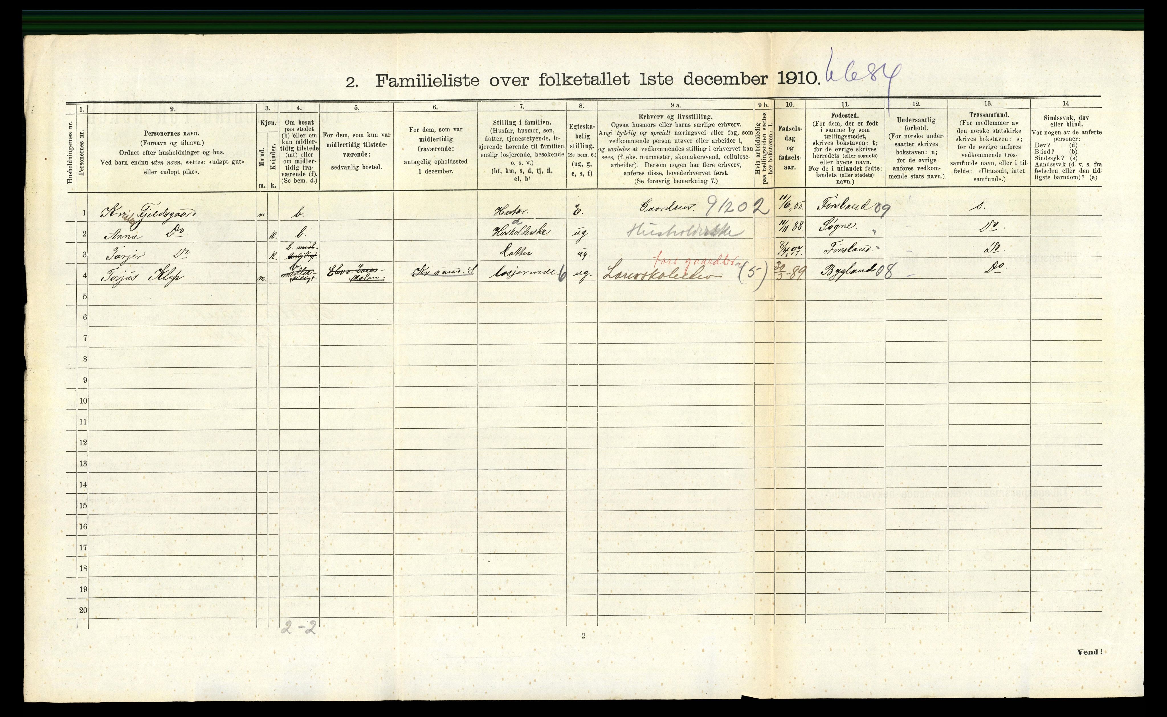 RA, 1910 census for Kristiansand, 1910, p. 4665