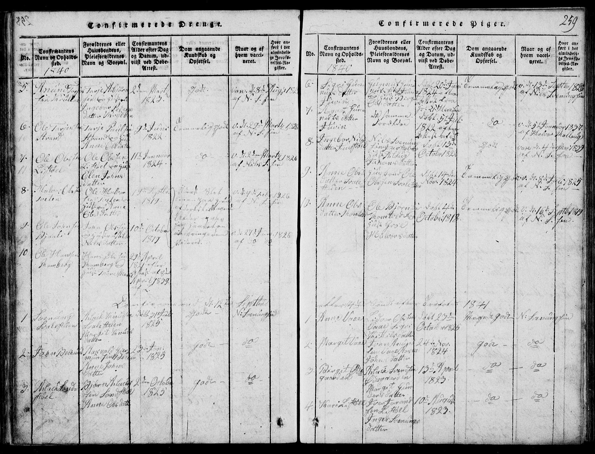 Rauland kirkebøker, SAKO/A-292/G/Ga/L0001: Parish register (copy) no. I 1, 1814-1843, p. 259