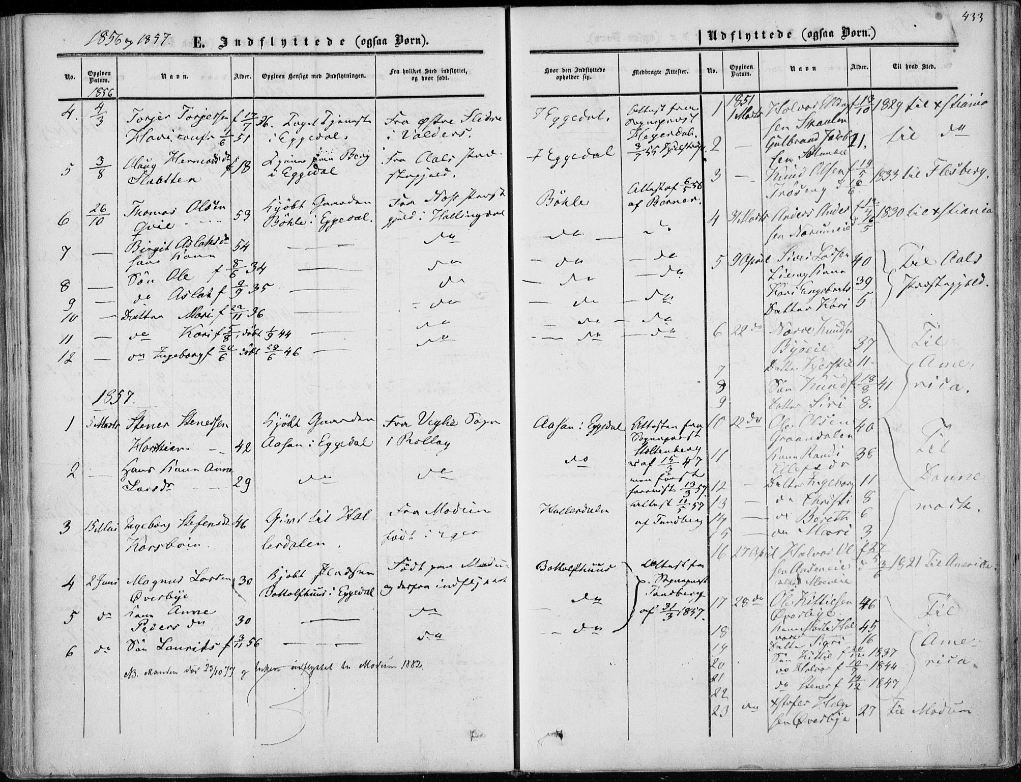 Sigdal kirkebøker, AV/SAKO-A-245/F/Fa/L0008: Parish register (official) no. I 8, 1850-1859, p. 433