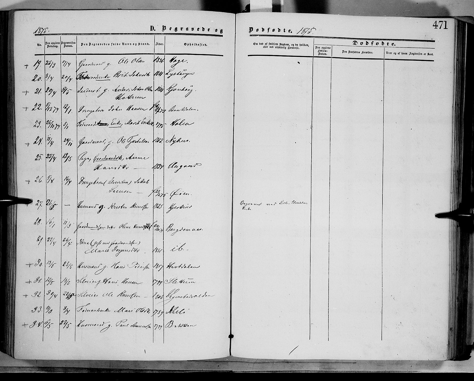 Dovre prestekontor, SAH/PREST-066/H/Ha/Haa/L0001: Parish register (official) no. 1, 1854-1878, p. 471