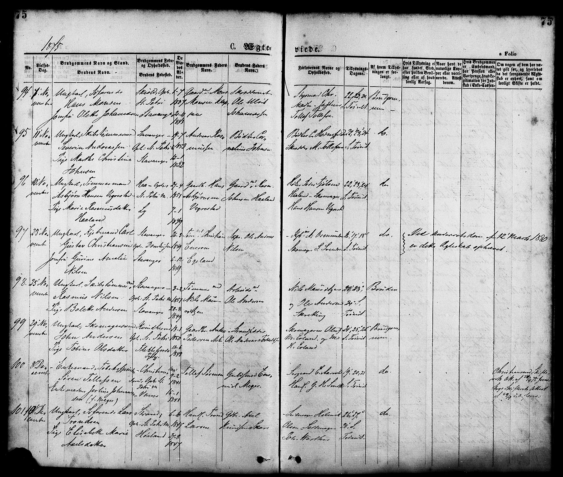 St. Petri sokneprestkontor, AV/SAST-A-101813/001/30/30BA/L0010: Parish register (official) no. A 10, 1869-1878, p. 75