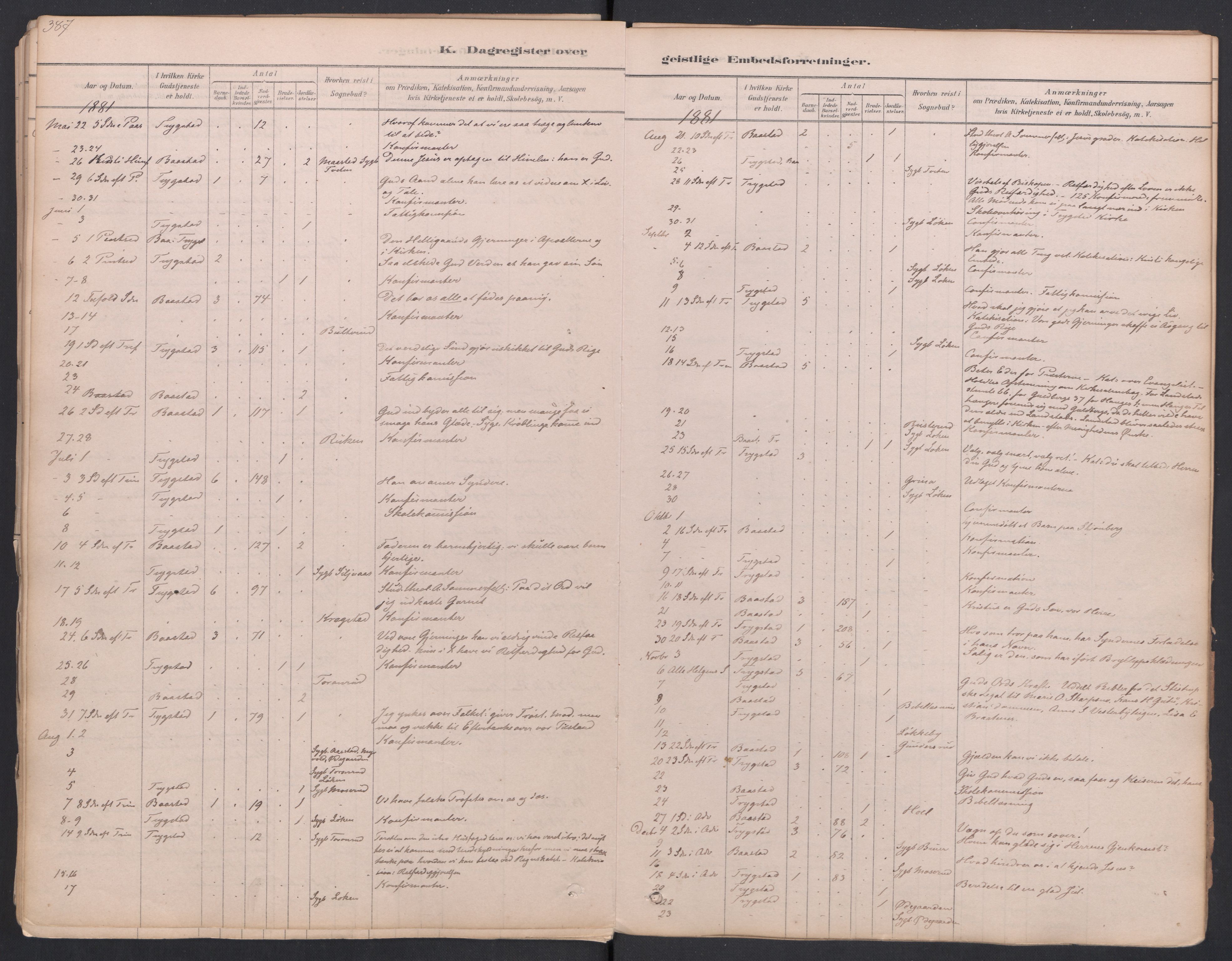 Trøgstad prestekontor Kirkebøker, SAO/A-10925/F/Fa/L0010: Parish register (official) no. I 10, 1878-1898, p. 387