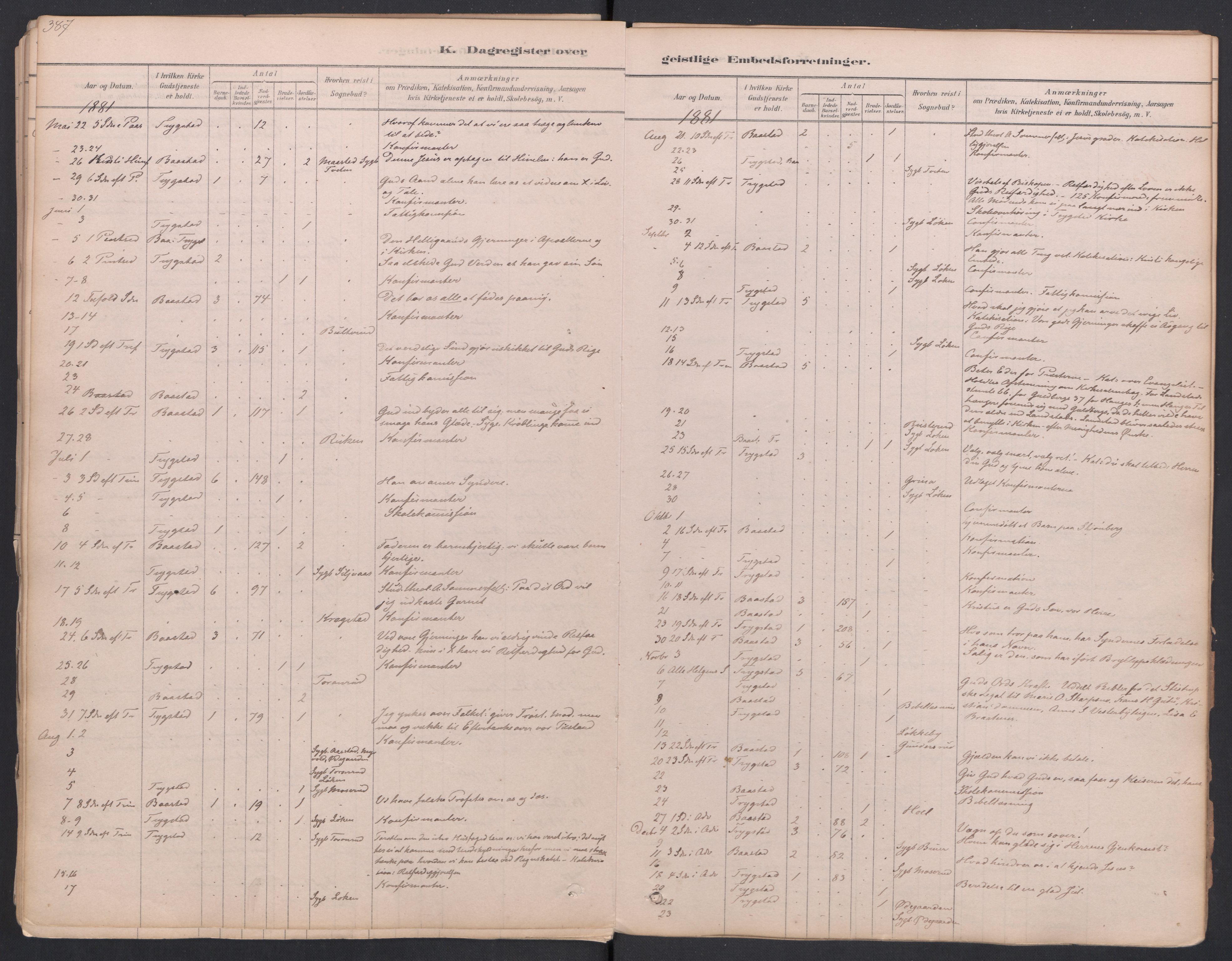 Trøgstad prestekontor Kirkebøker, AV/SAO-A-10925/F/Fa/L0010: Parish register (official) no. I 10, 1878-1898, p. 387