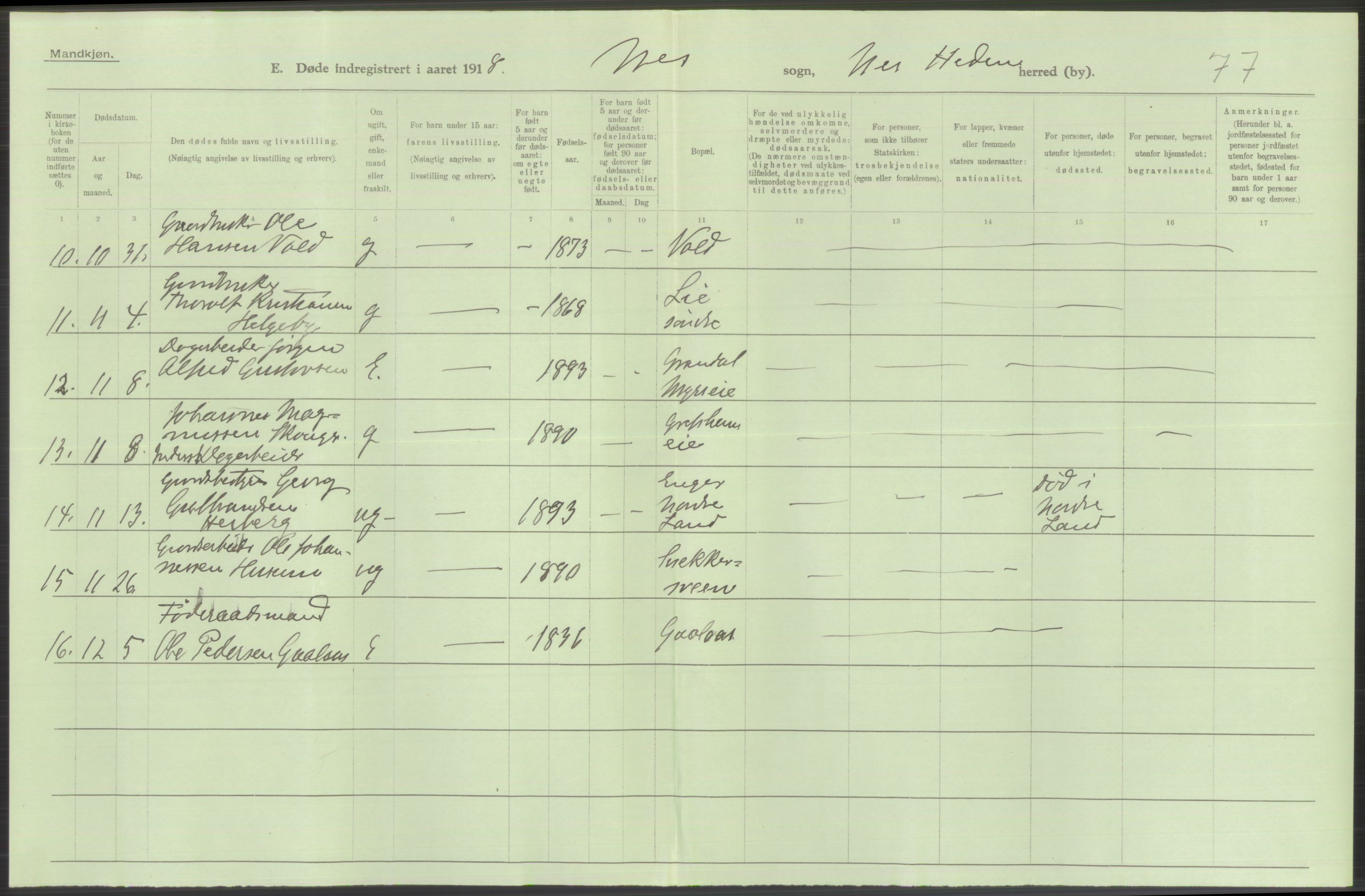 Statistisk sentralbyrå, Sosiodemografiske emner, Befolkning, AV/RA-S-2228/D/Df/Dfb/Dfbh/L0014: Hedemarkens fylke: Døde. Bygder og byer., 1918, p. 366