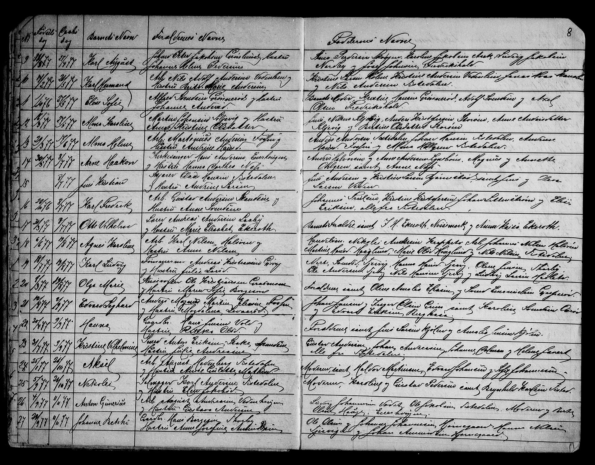 Berg prestekontor Kirkebøker, SAO/A-10902/G/Gb/L0001: Parish register (copy) no. II 1, 1874-1946, p. 8
