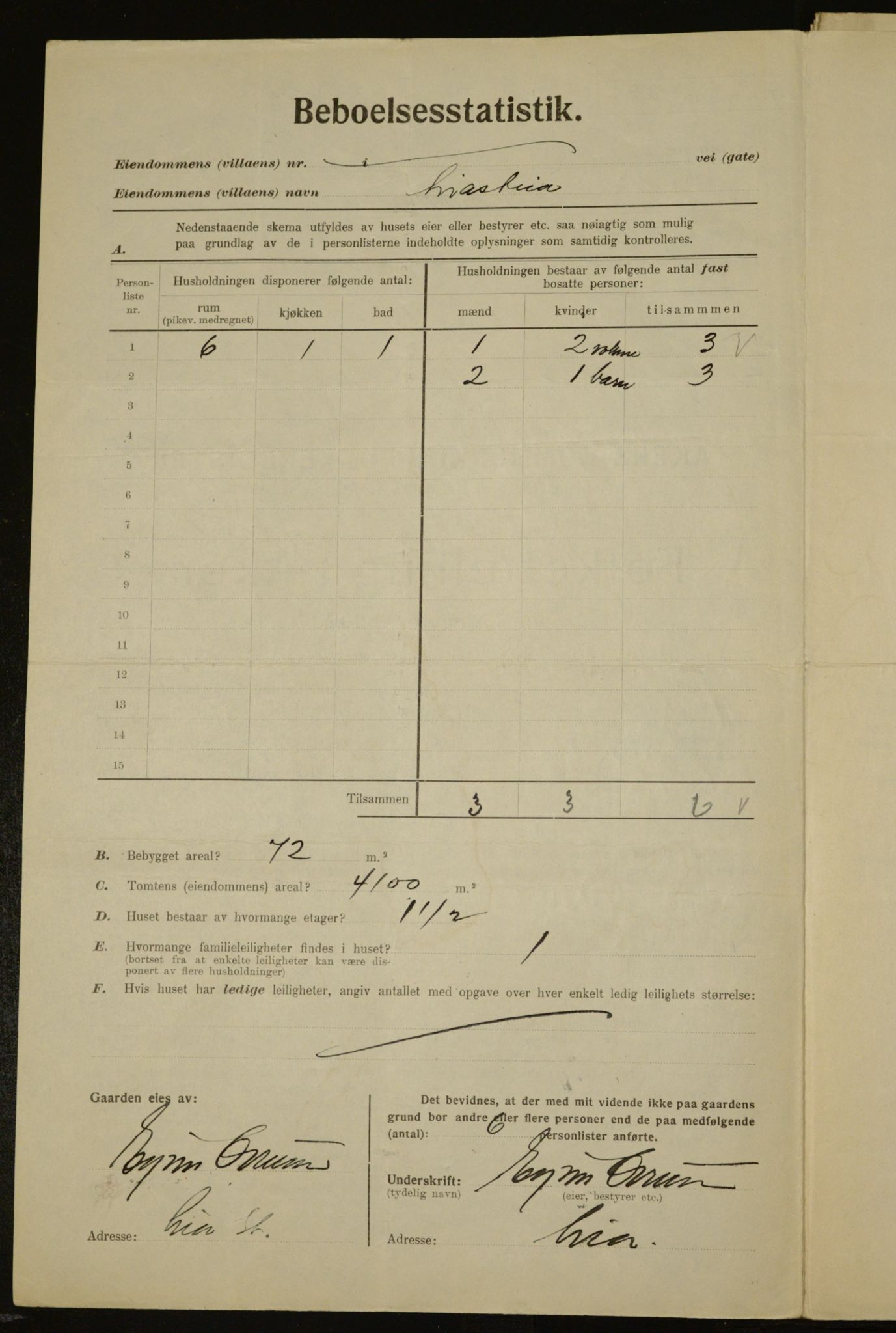 , Municipal Census 1923 for Aker, 1923, p. 14367