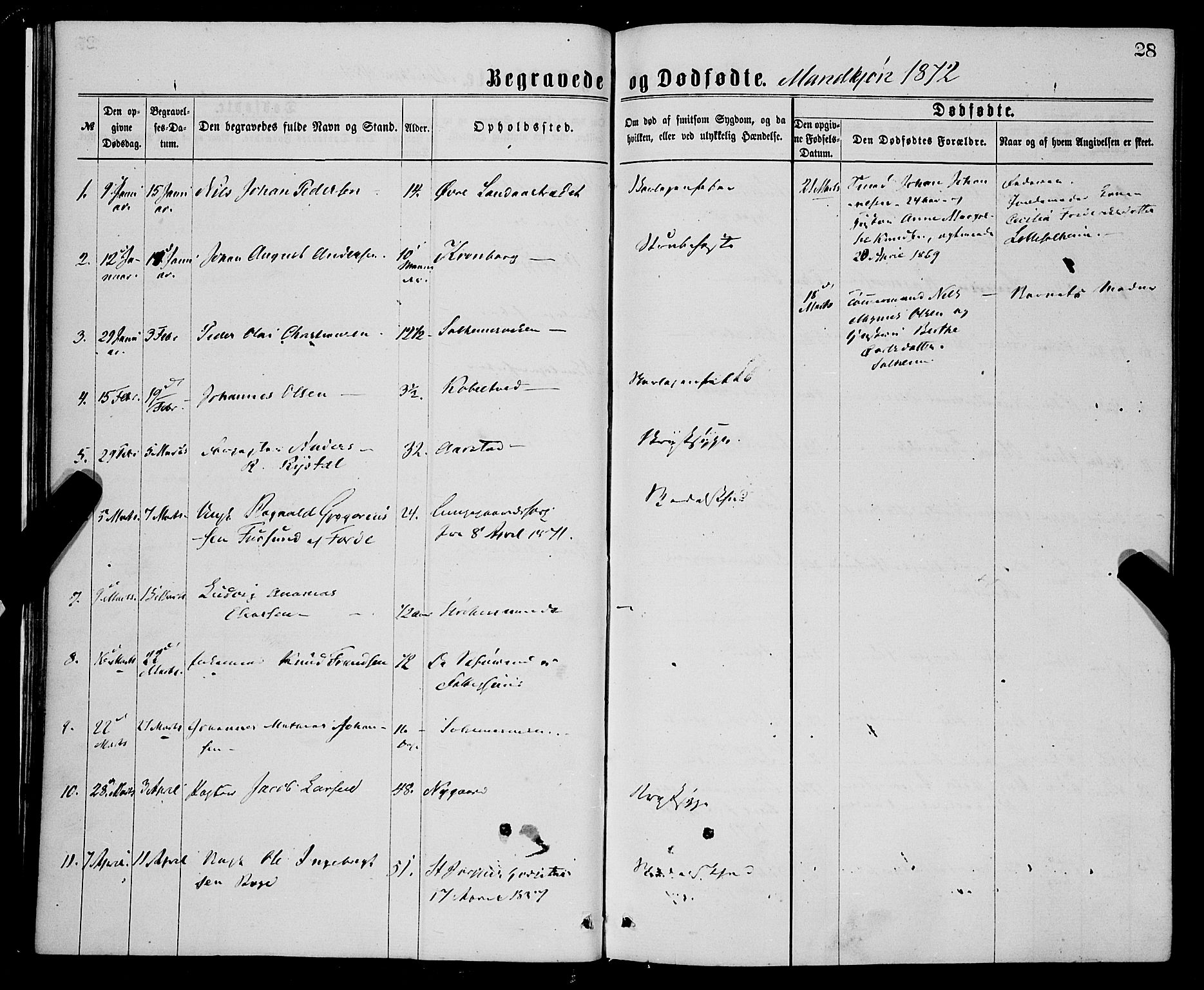 St. Jørgens hospital og Årstad sokneprestembete, AV/SAB-A-99934: Parish register (official) no. A 11, 1864-1886, p. 28