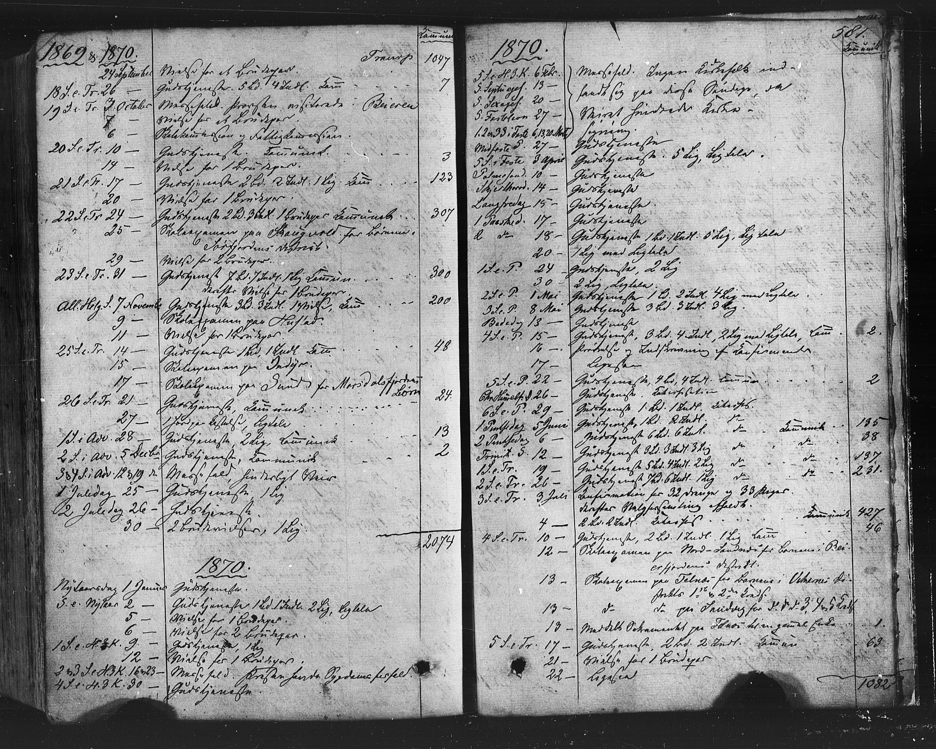 Ministerialprotokoller, klokkerbøker og fødselsregistre - Nordland, SAT/A-1459/805/L0098: Parish register (official) no. 805A05, 1862-1879, p. 581