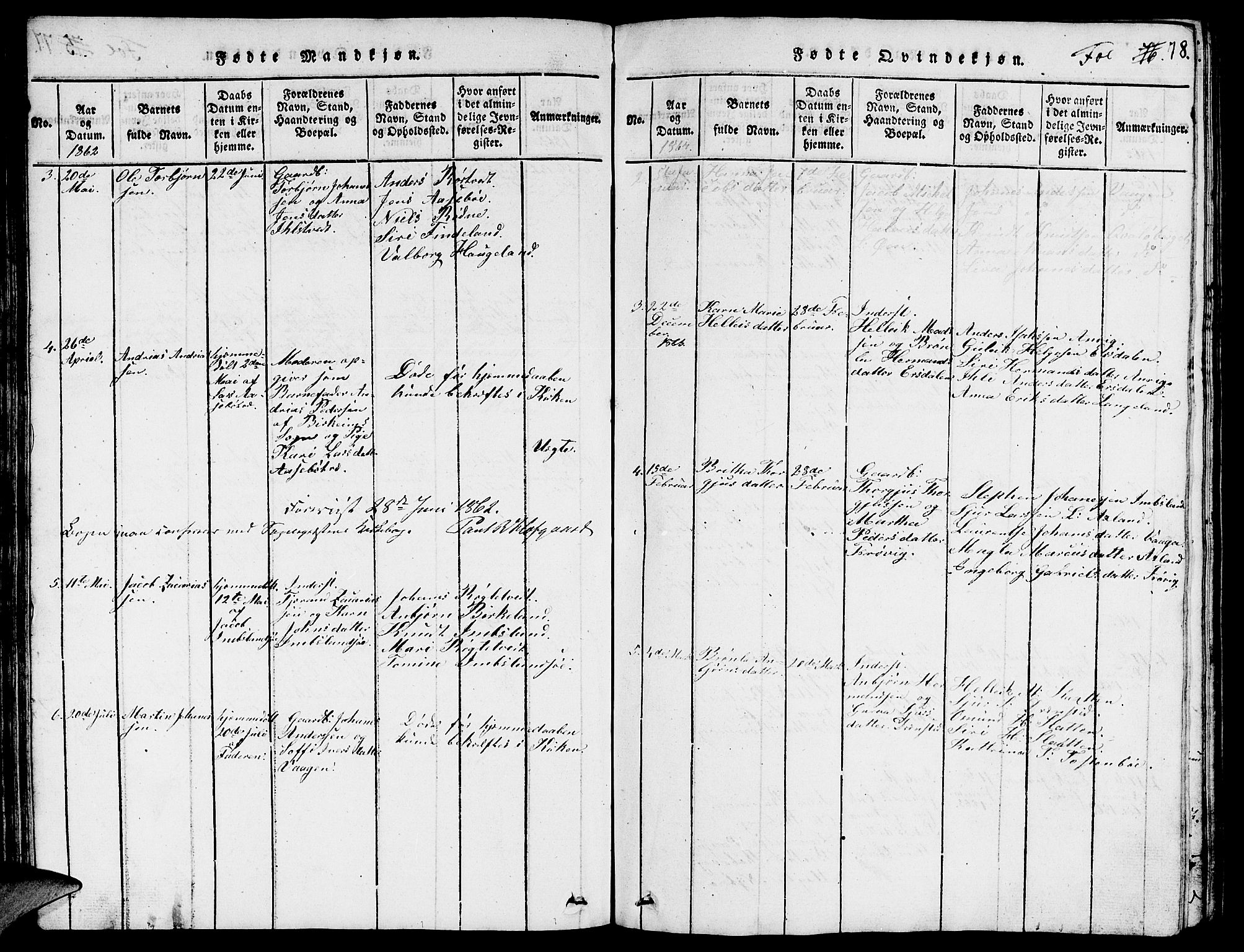 Vikedal sokneprestkontor, SAST/A-101840/01/V: Parish register (copy) no. B 3, 1816-1867, p. 78