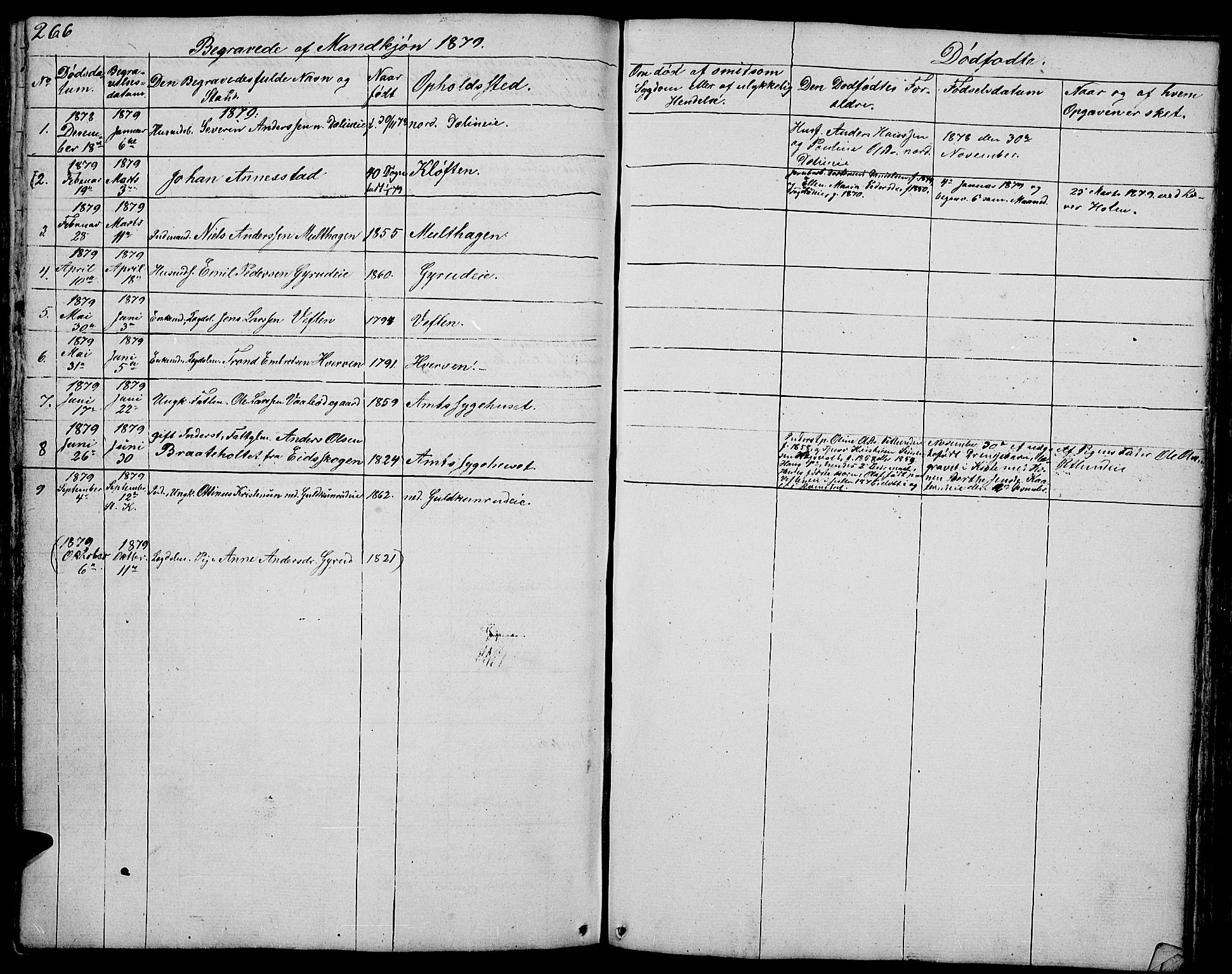 Stange prestekontor, SAH/PREST-002/L/L0002: Parish register (copy) no. 2, 1838-1879, p. 266