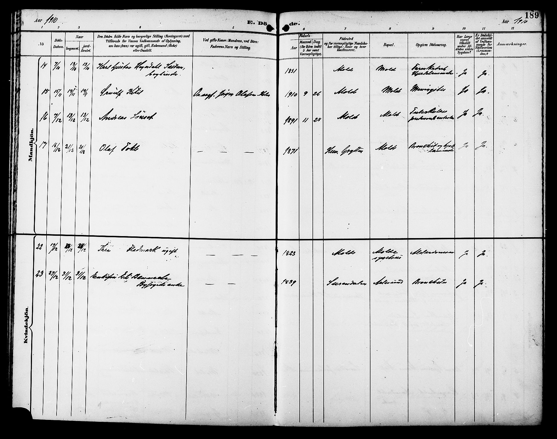 Ministerialprotokoller, klokkerbøker og fødselsregistre - Møre og Romsdal, AV/SAT-A-1454/558/L0702: Parish register (copy) no. 558C03, 1894-1915, p. 189