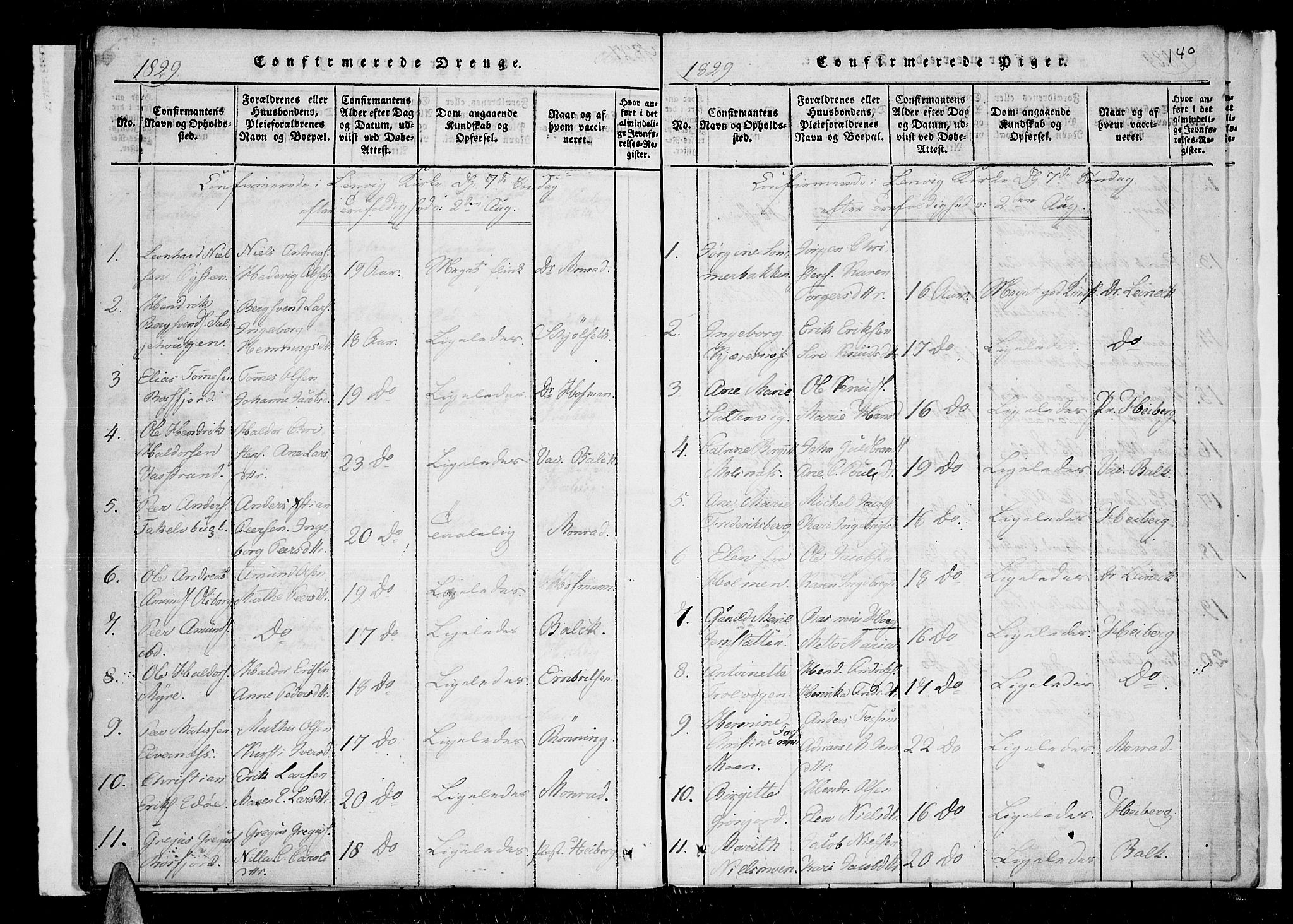 Lenvik sokneprestembete, SATØ/S-1310/H/Ha/Haa/L0003kirke: Parish register (official) no. 3, 1820-1831, p. 140