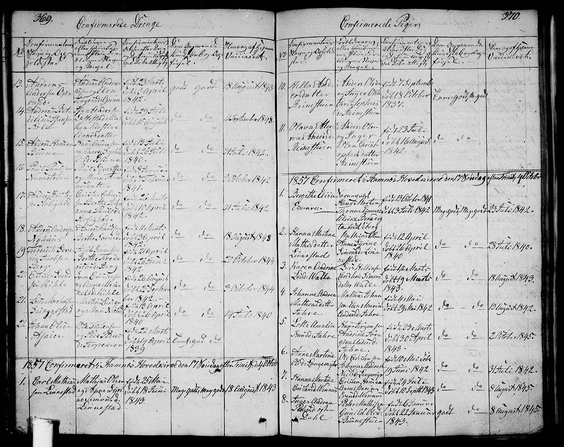 Ramnes kirkebøker, AV/SAKO-A-314/G/Ga/L0002: Parish register (copy) no. I 2, 1848-1870, p. 369-370