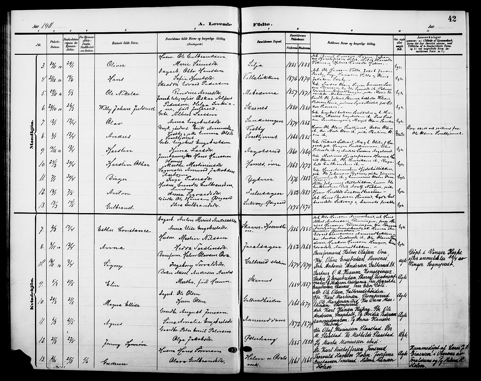 Sør-Odal prestekontor, AV/SAH-PREST-030/H/Ha/Hab/L0005: Parish register (copy) no. 5, 1903-1915, p. 42