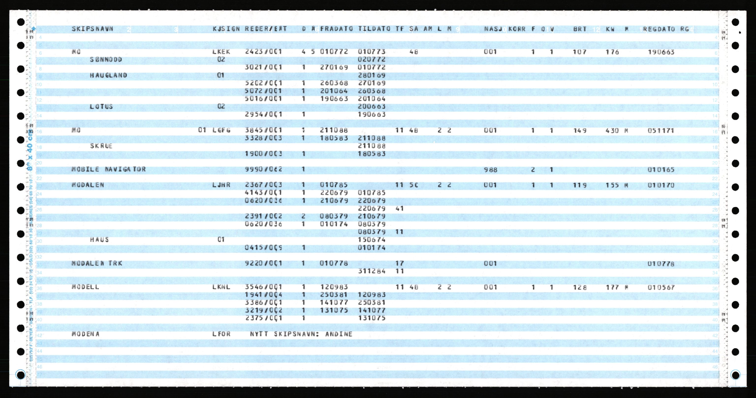 Direktoratet for sjømenn, AV/RA-S-3545/K/Ka, 1972-1988, p. 493