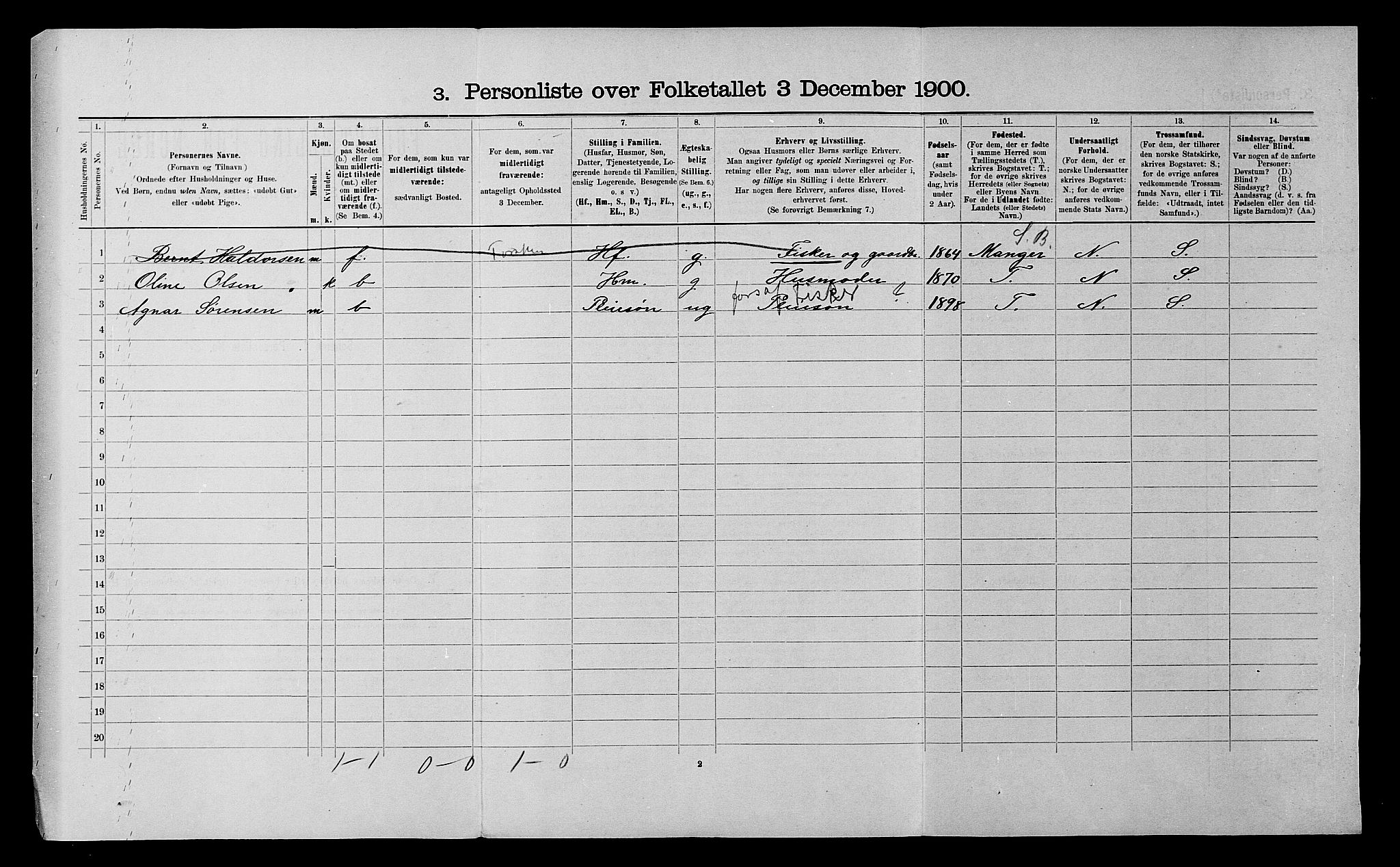 SATØ, 1900 census for Tranøy, 1900, p. 19