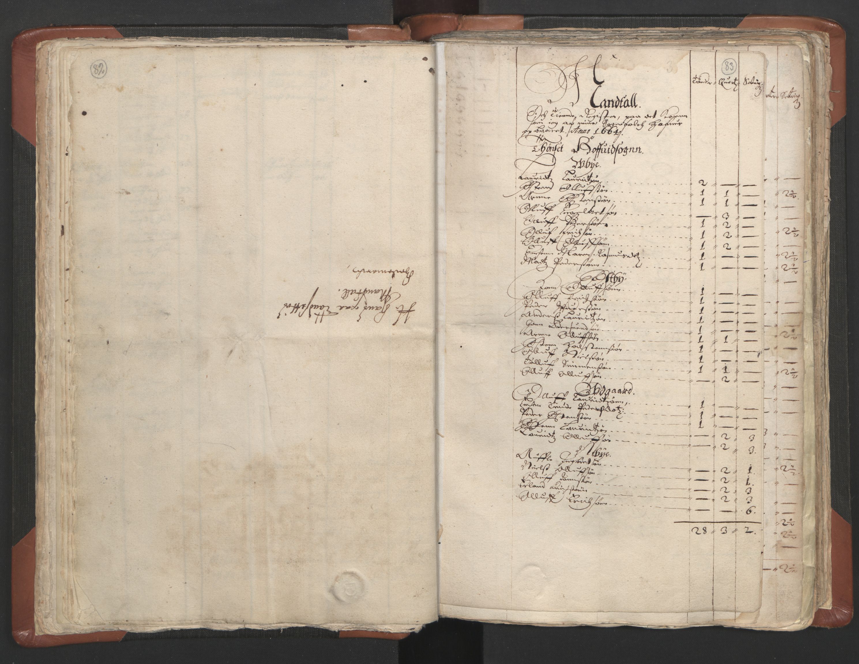 RA, Vicar's Census 1664-1666, no. 5: Hedmark deanery, 1664-1666, p. 82-83